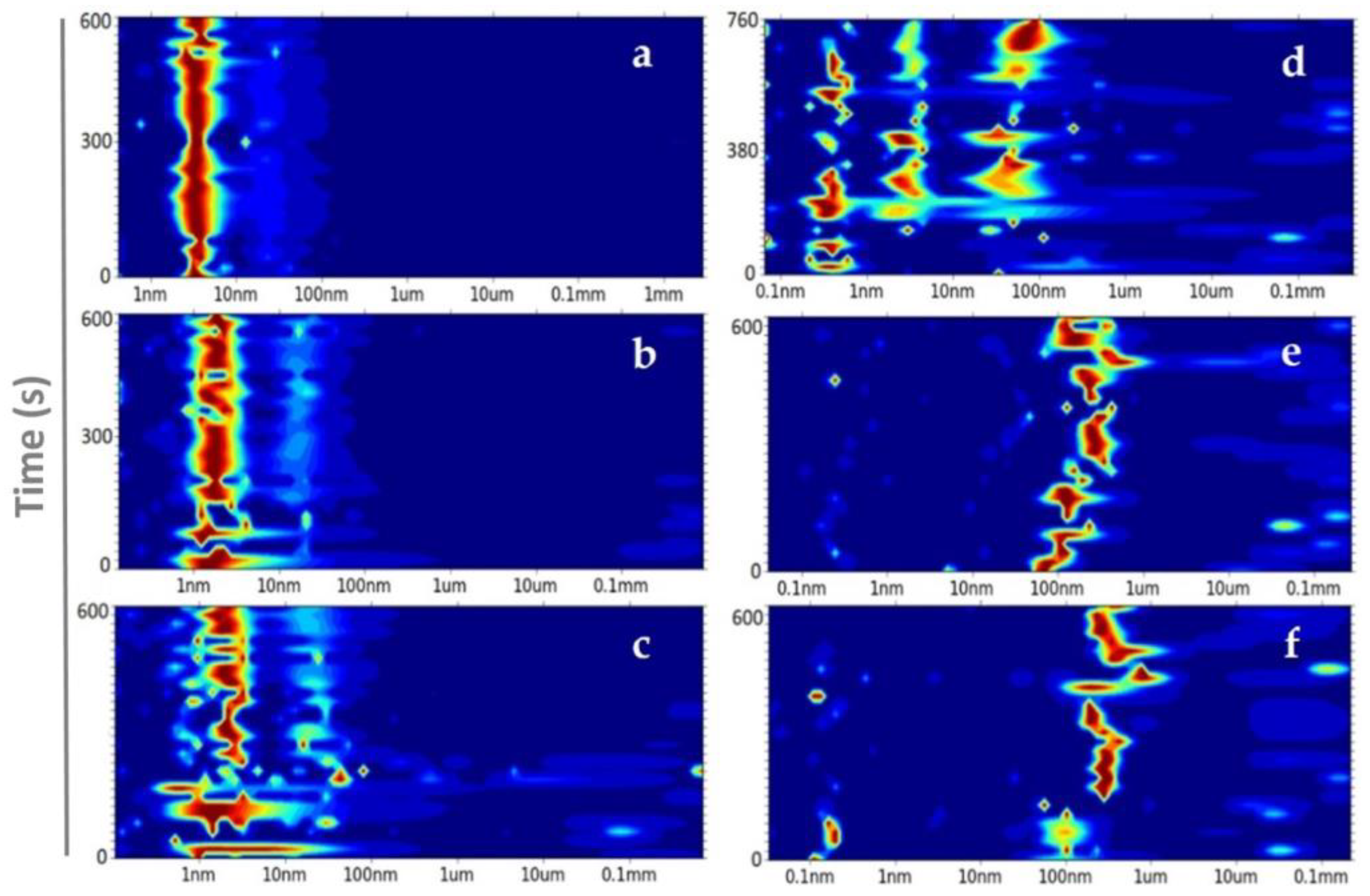Crystals 09 00620 g003 Crystals 09 00620 g003
