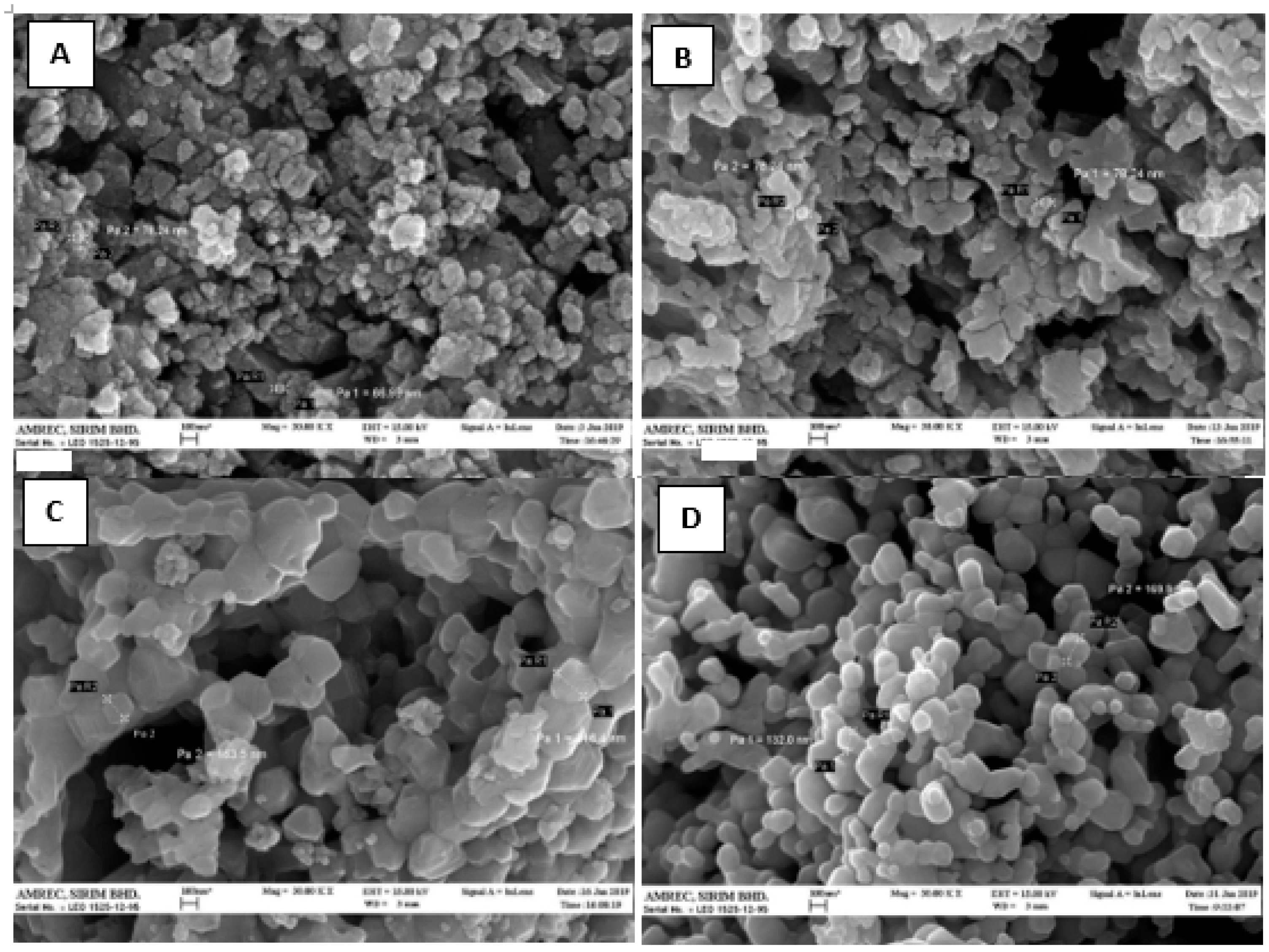 Crystals 09 00626 g002