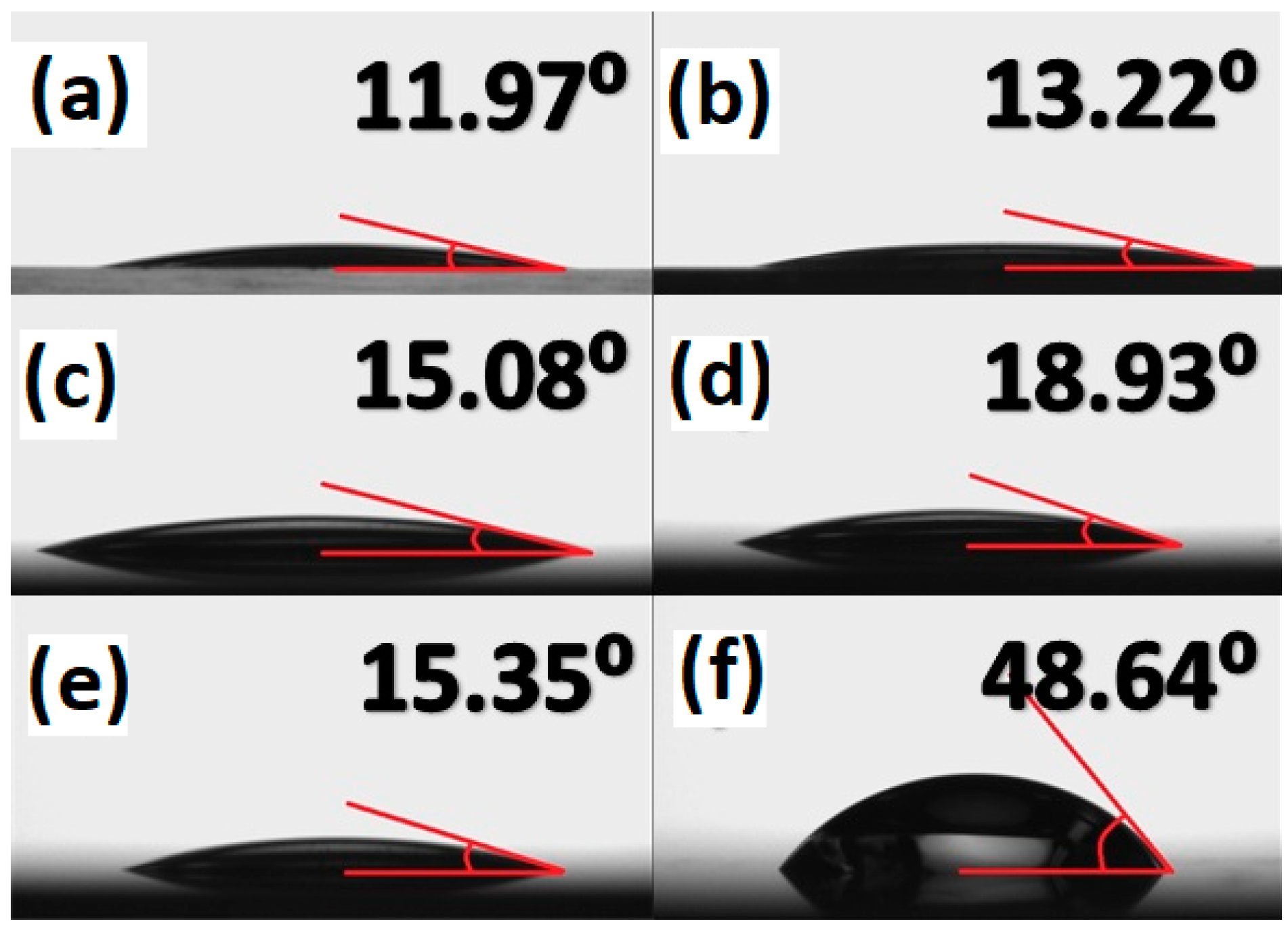 Crystals 09 00626 g006