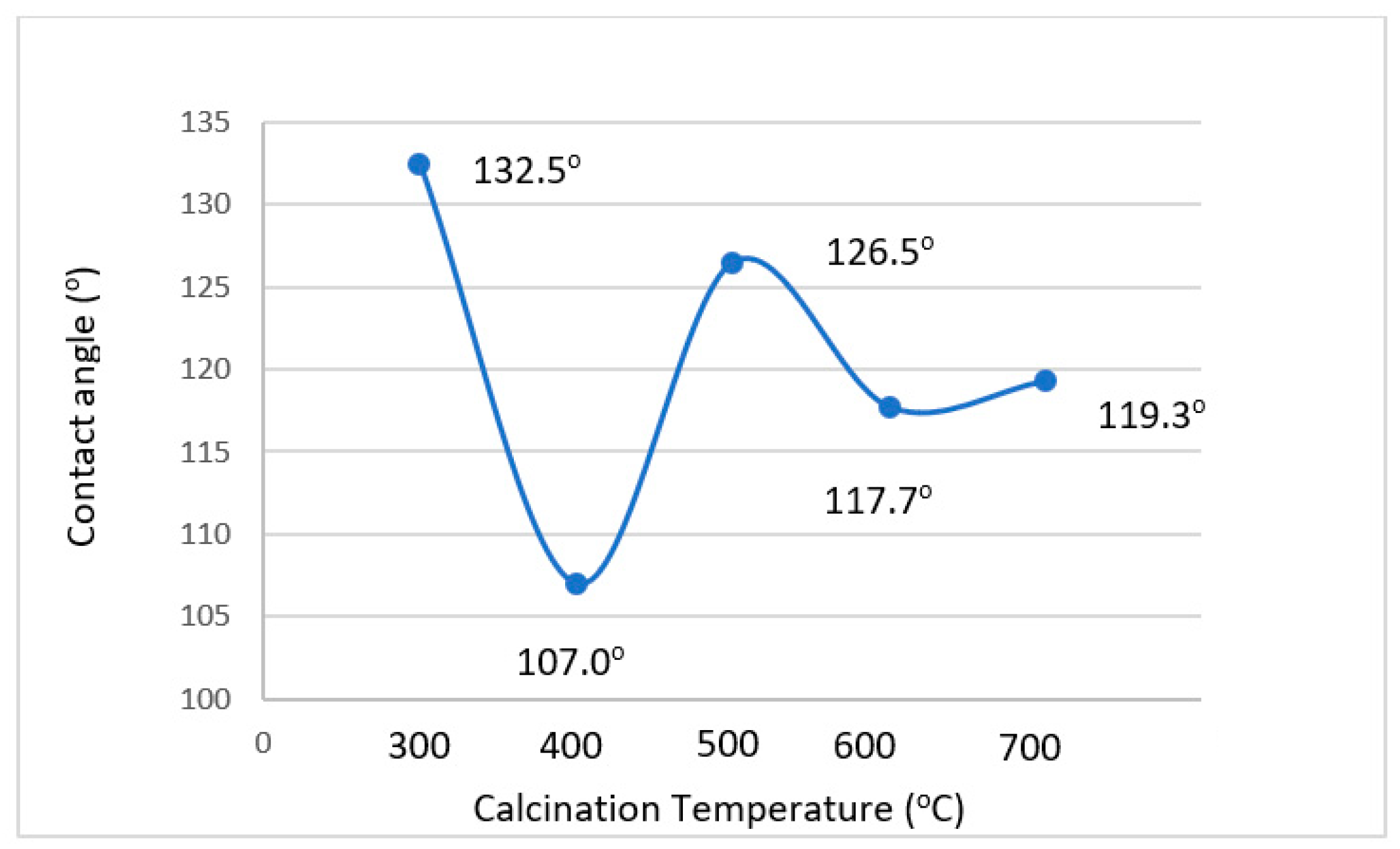 Crystals 09 00626 g007