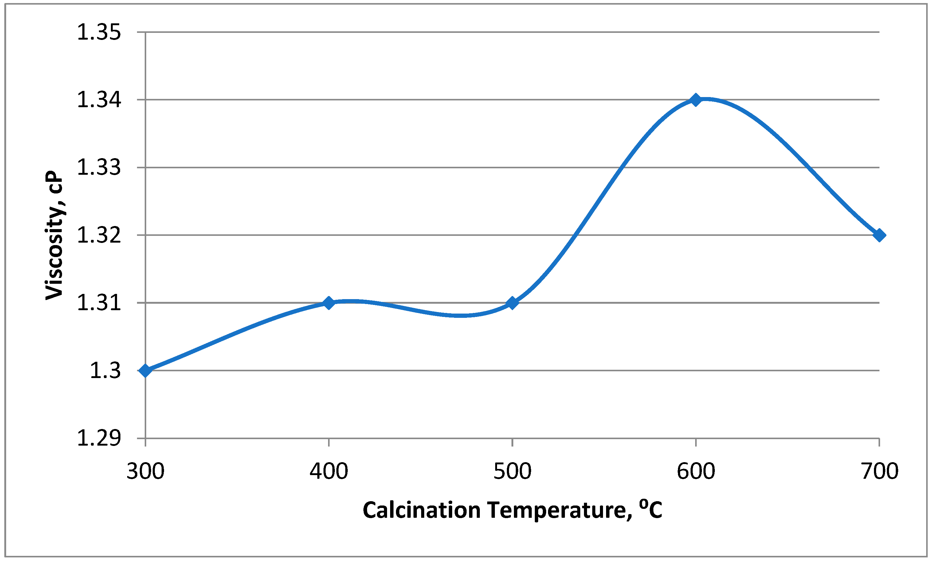 Crystals 09 00626 g008