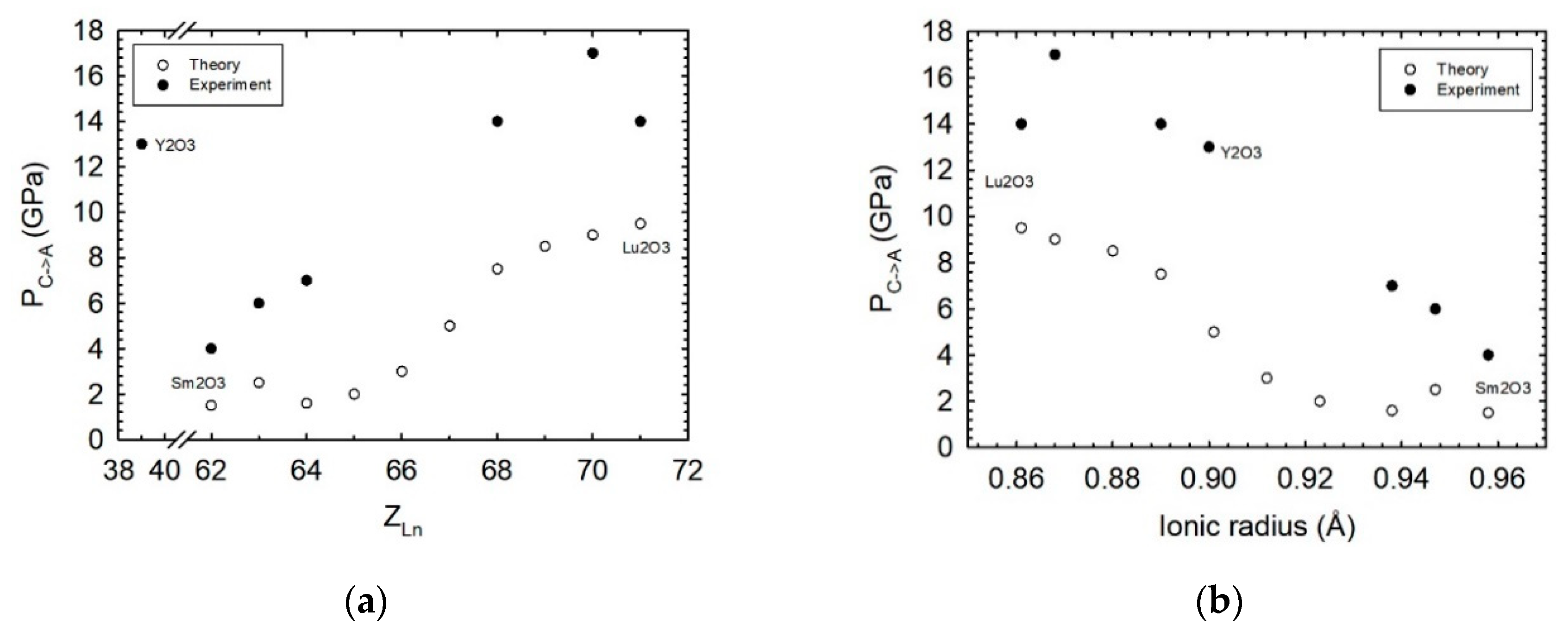 Crystals 09 00630 g001 Crystals 09 00630 g001