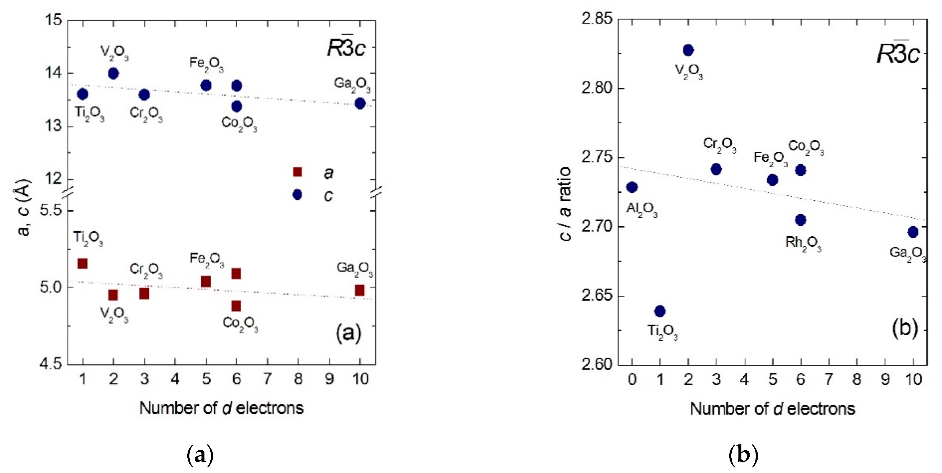 Crystals 09 00630 g004 Crystals 09 00630 g004