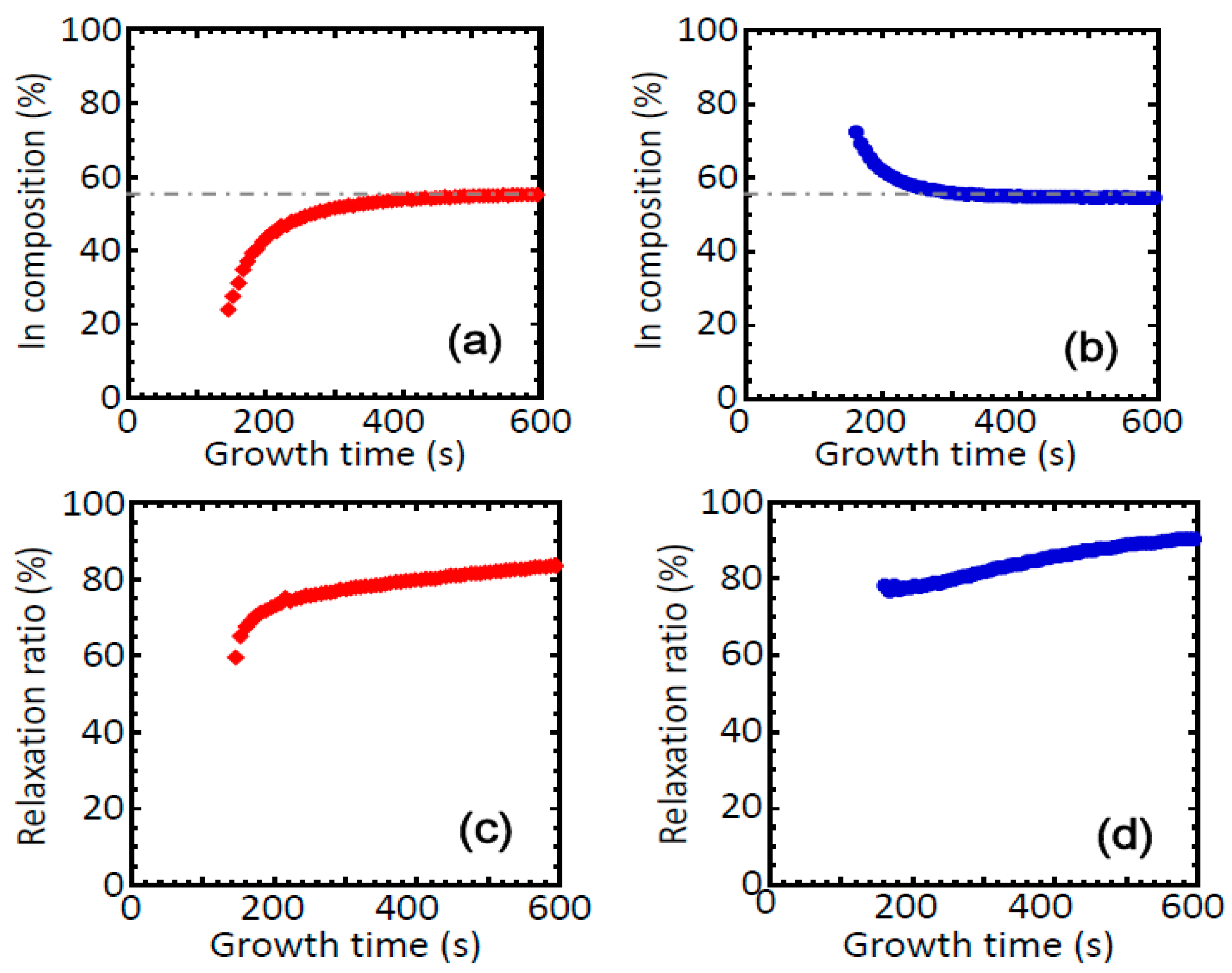 Crystals 09 00631 g003