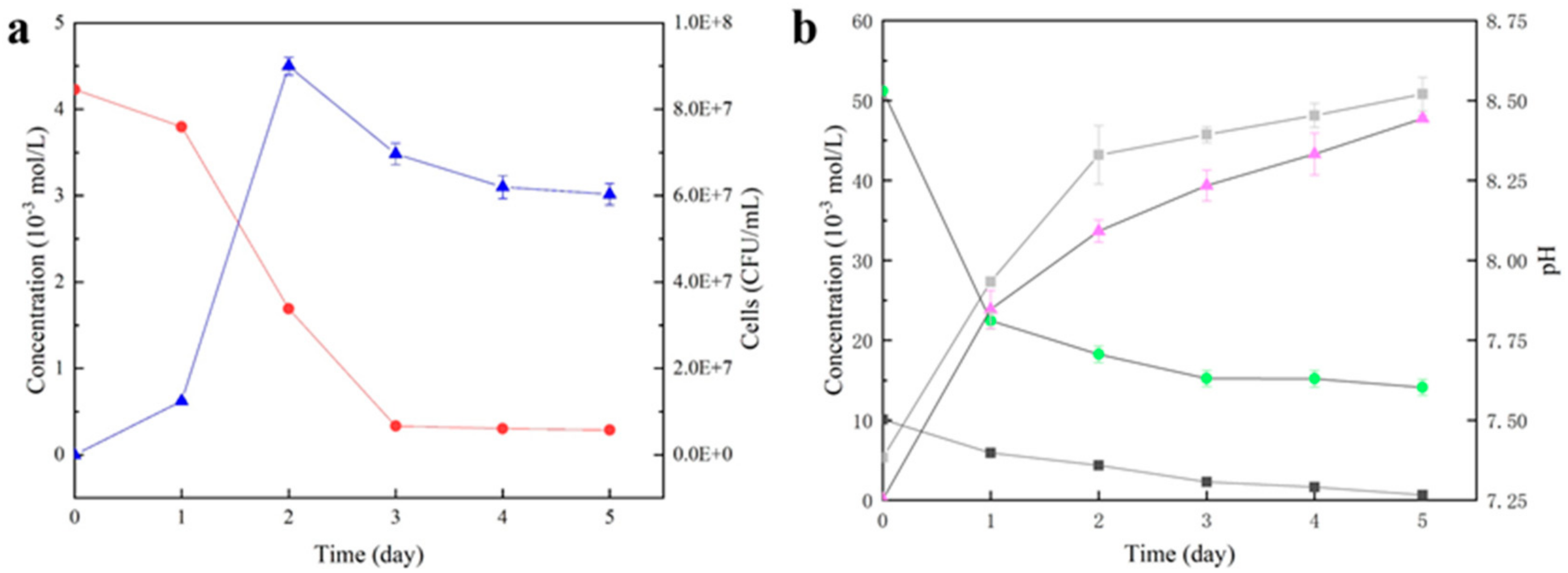 Crystals 09 00633 g001 550