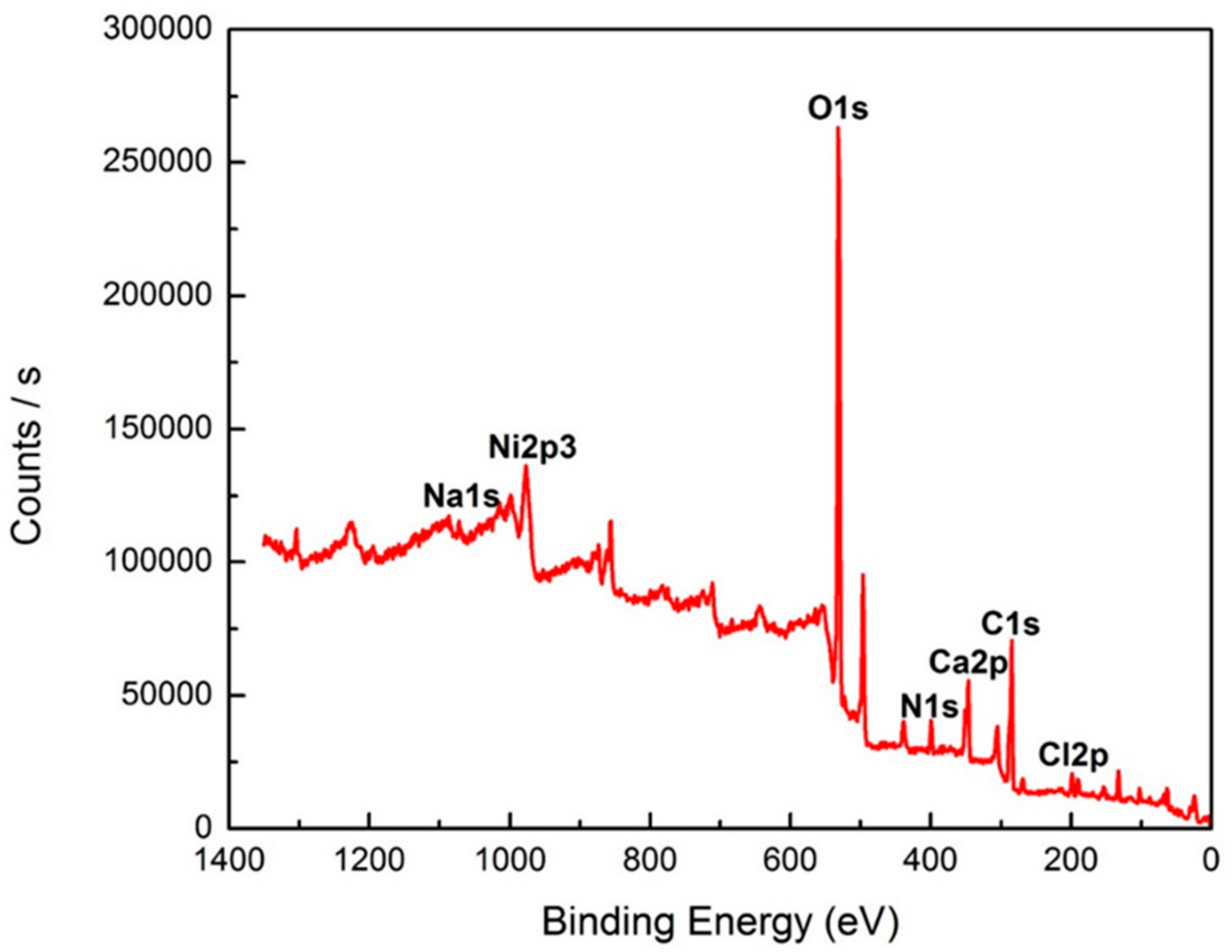 Crystals 09 00633 g005 550