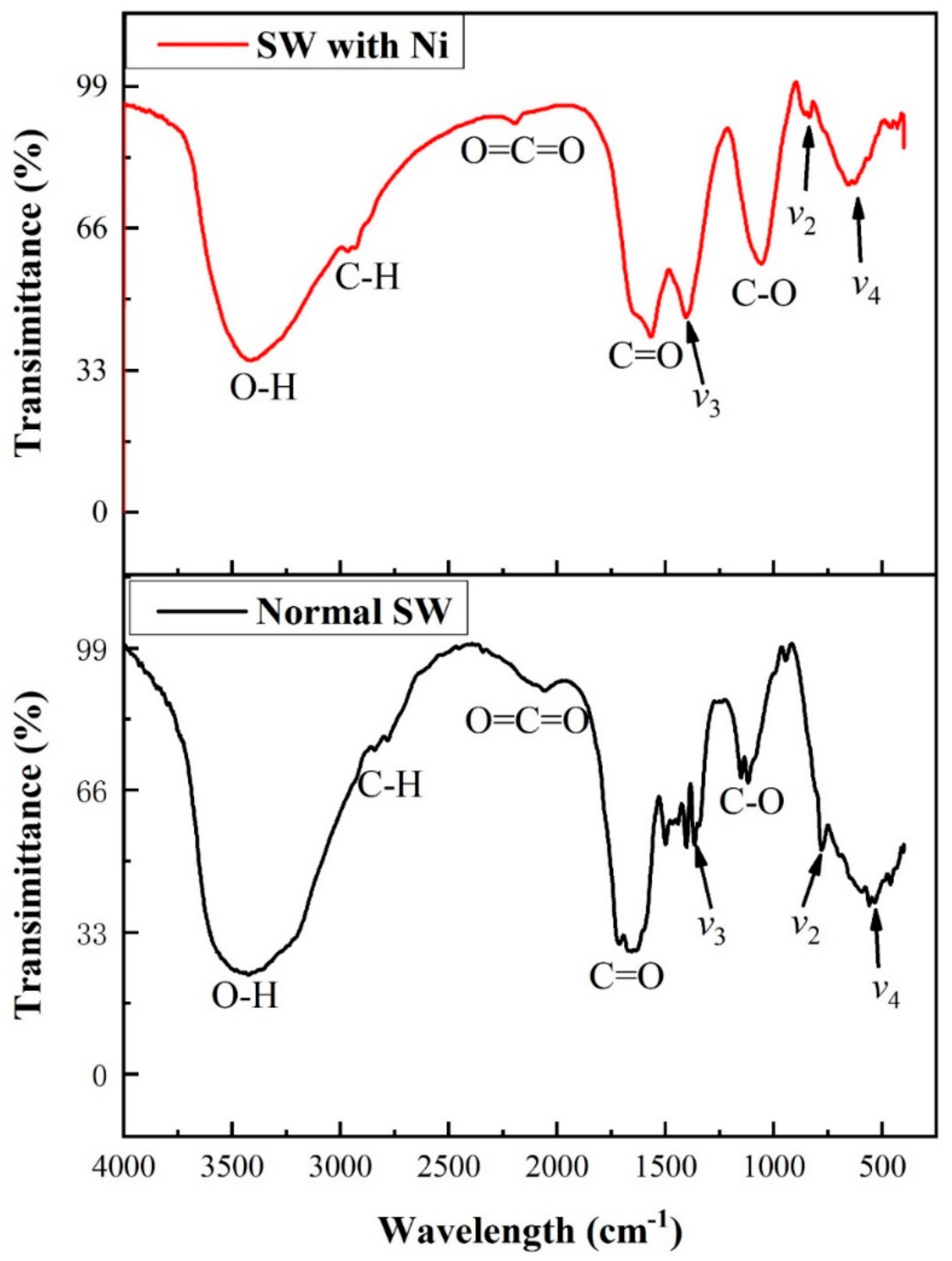 Crystals 09 00633 g007 550