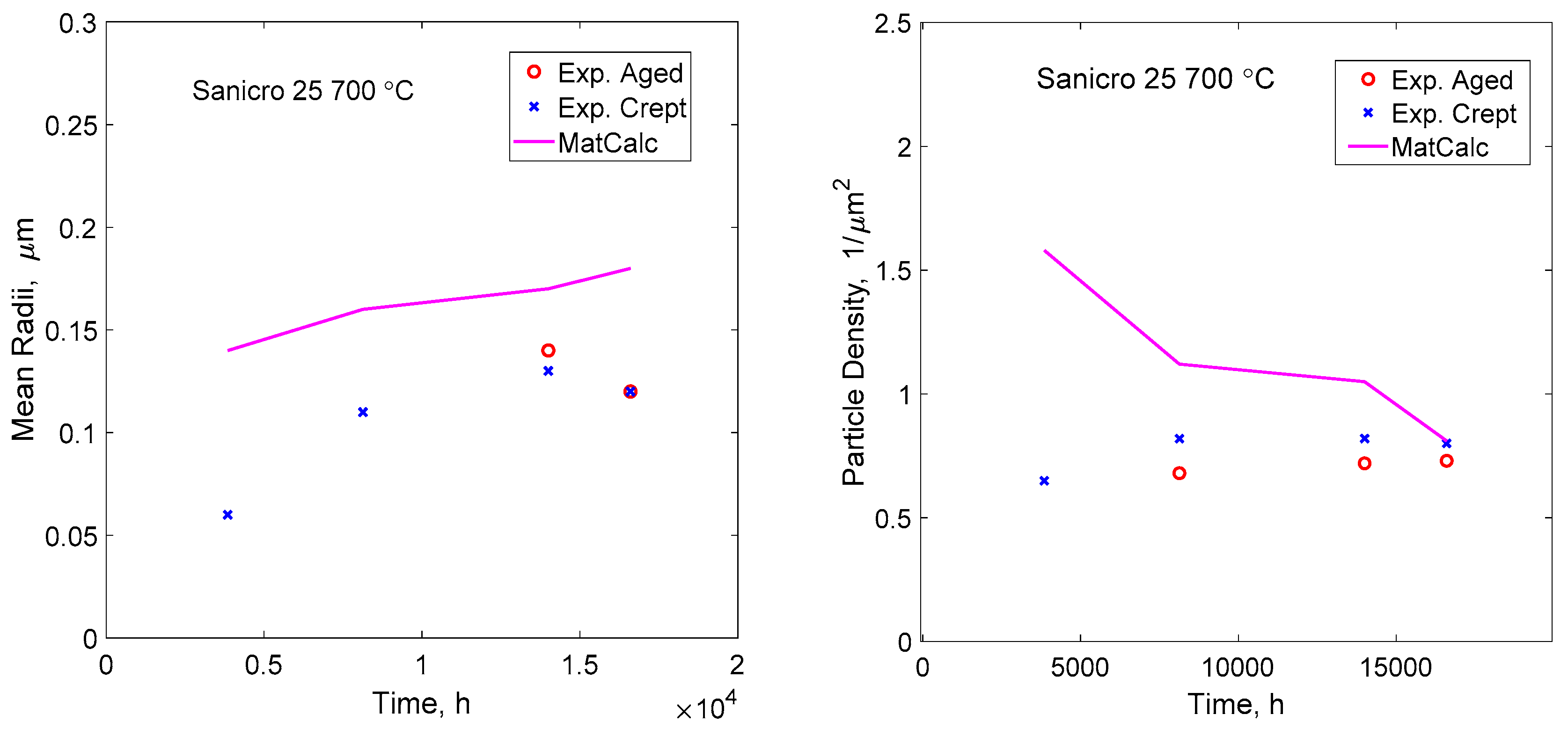 Crystals 09 00638 g001