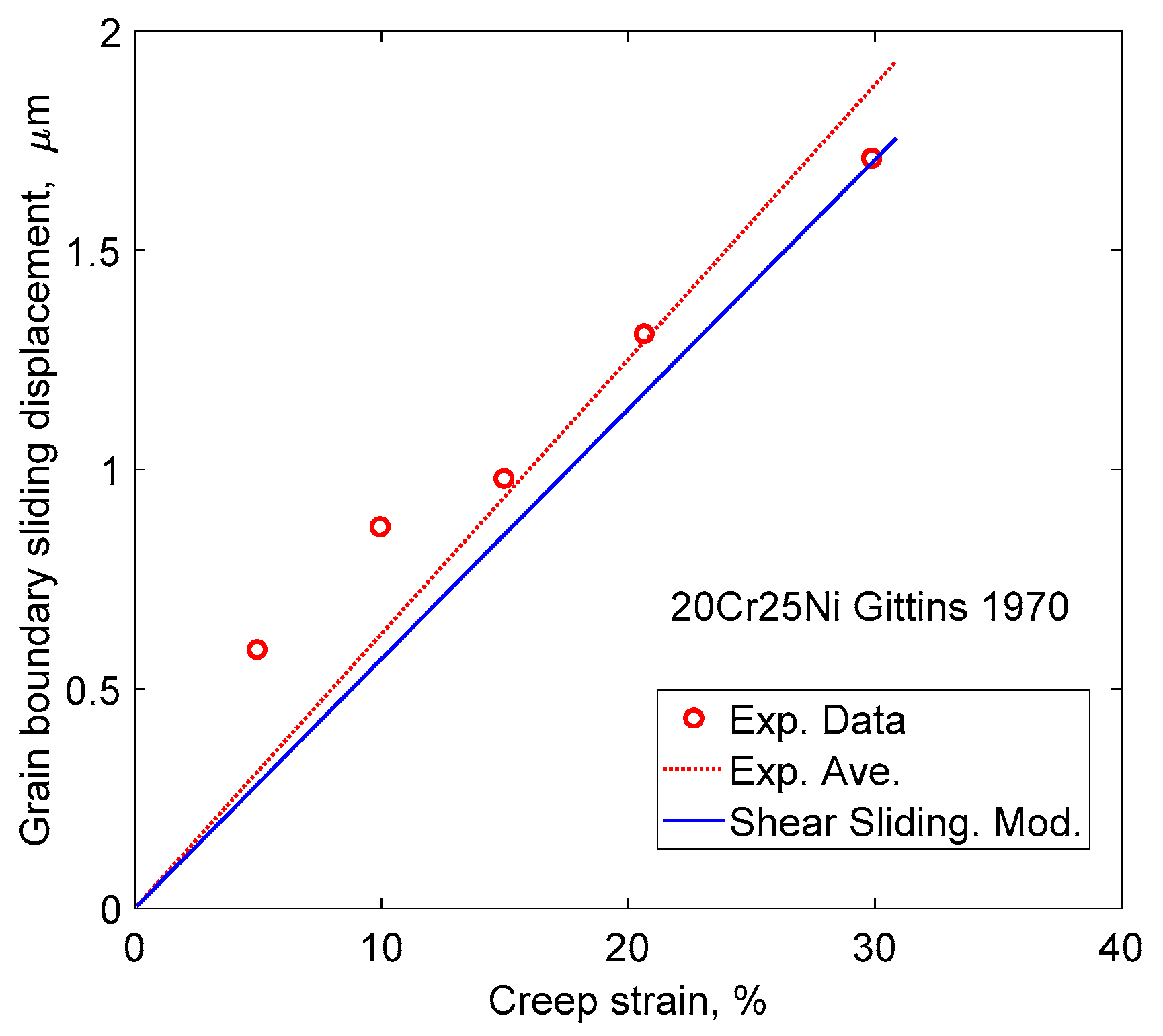 Crystals 09 00638 g002