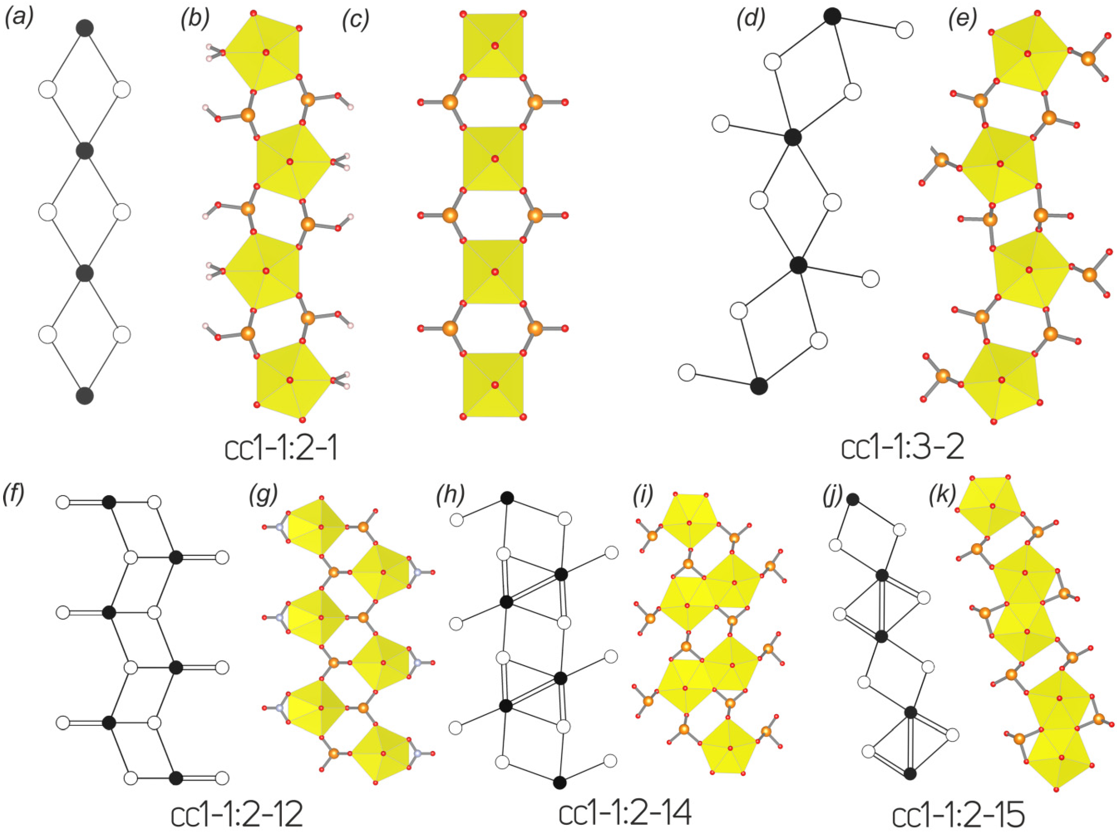 Crystals 09 00639 g001 Crystals 09 00639 g001
