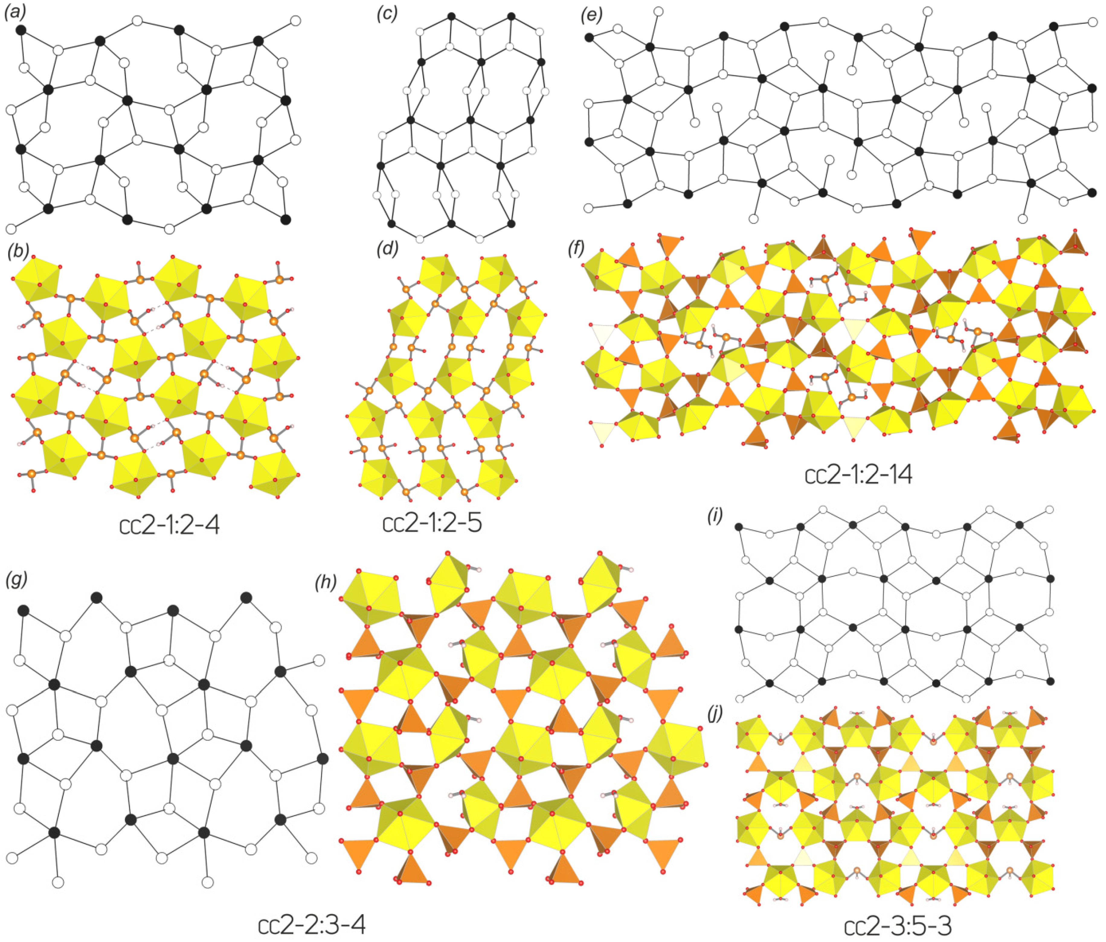 Crystals 09 00639 g002 Crystals 09 00639 g002