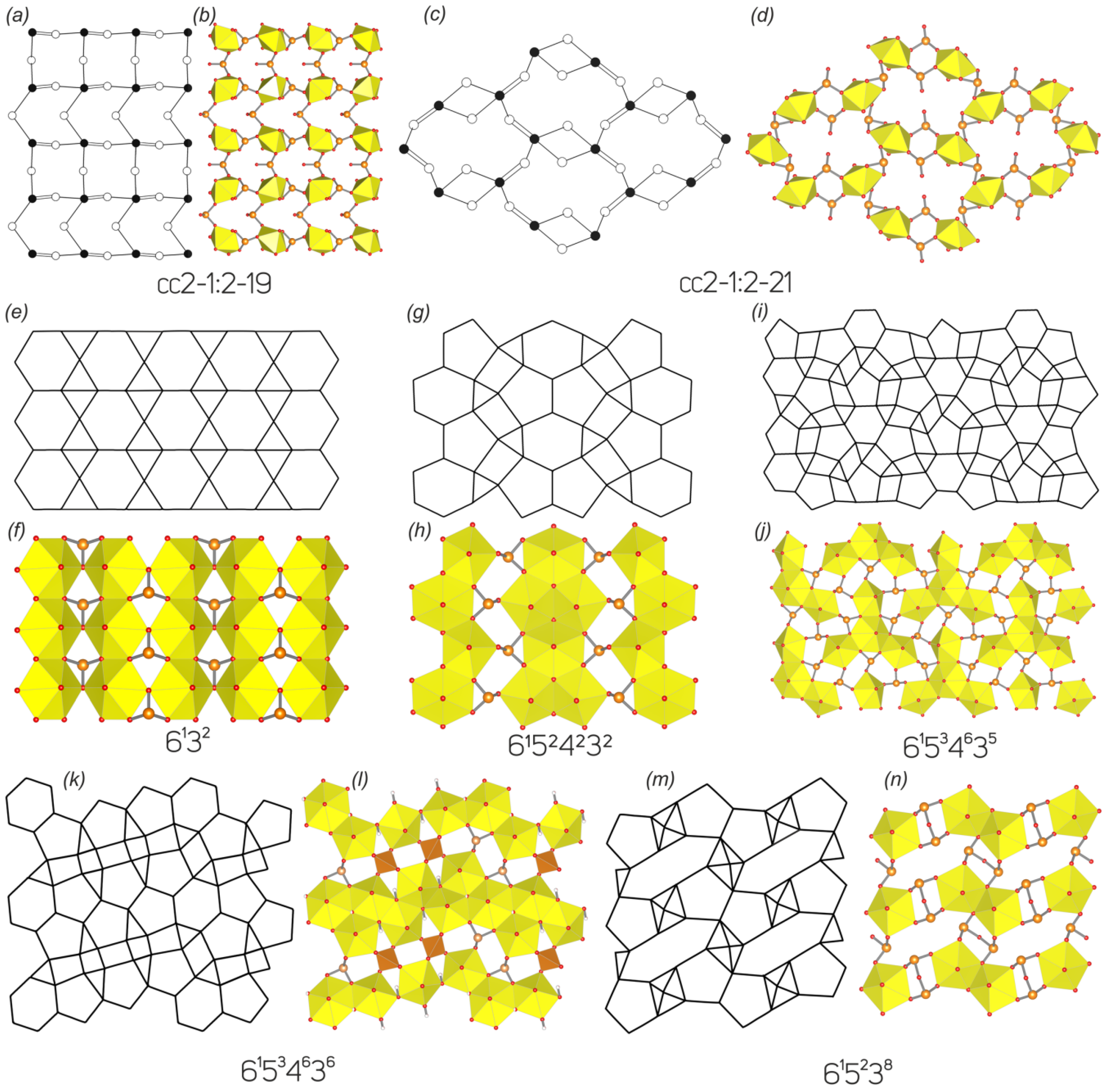 Crystals 09 00639 g003 Crystals 09 00639 g003