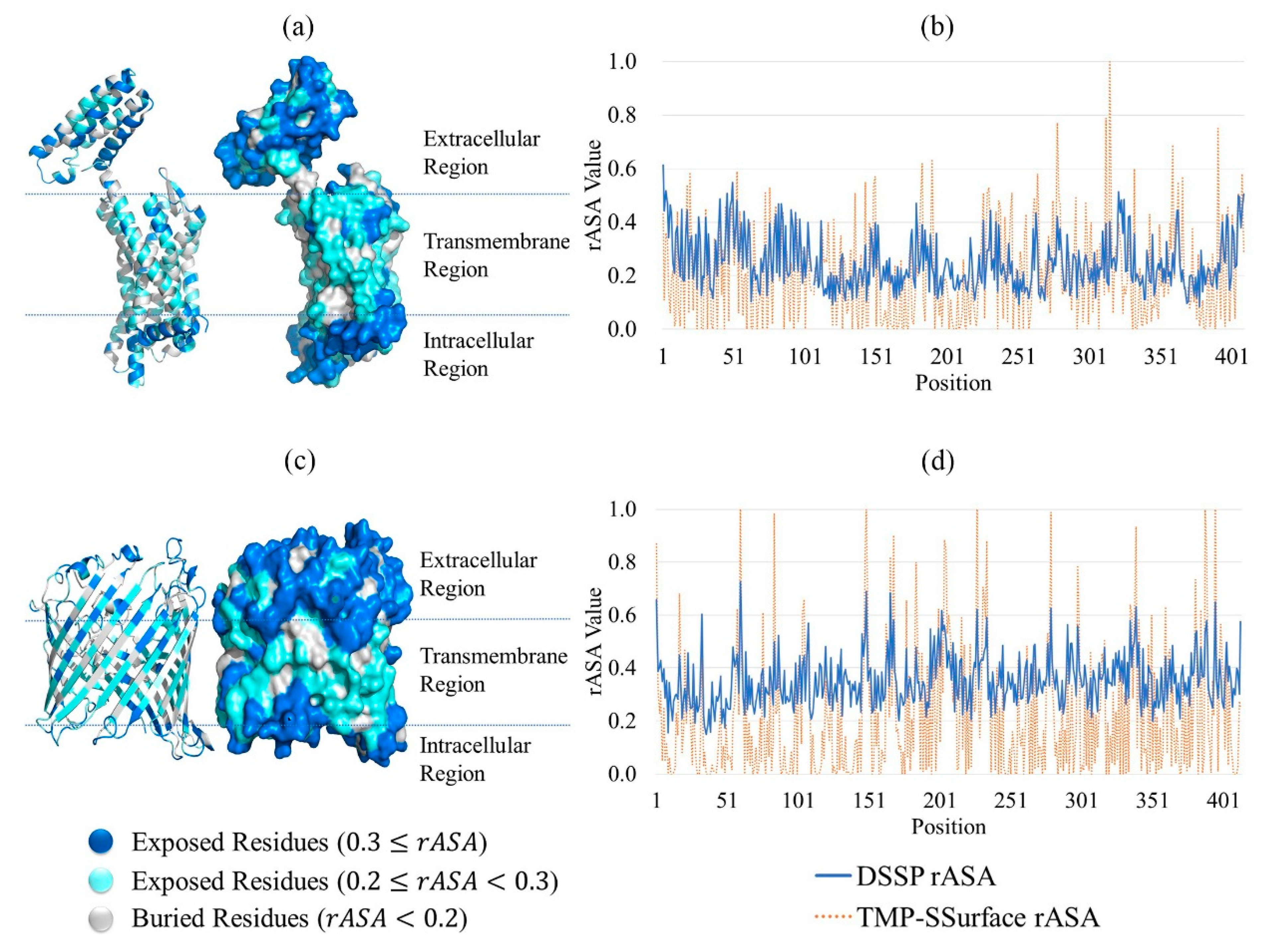 Crystals 09 00640 g001
