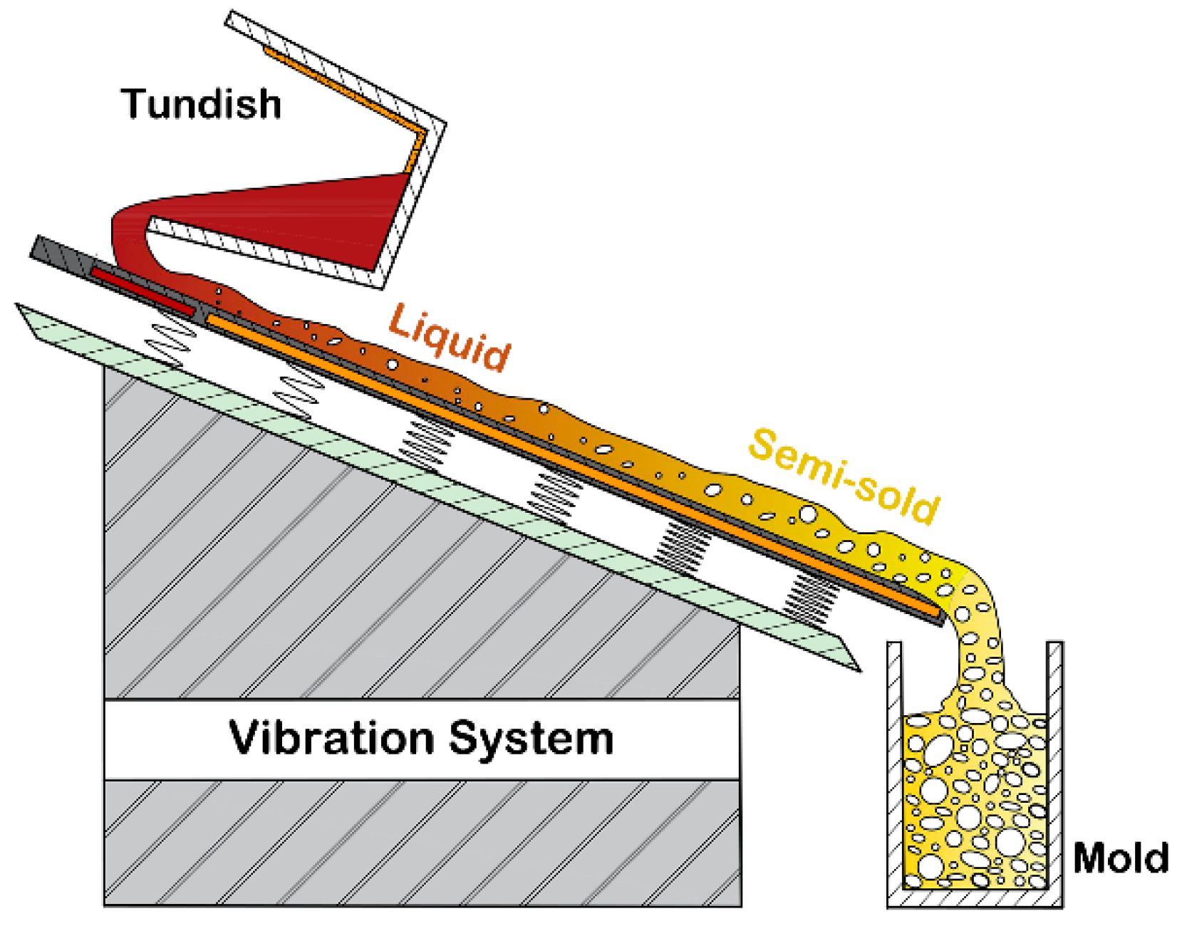 Crystals 09 00641 g001