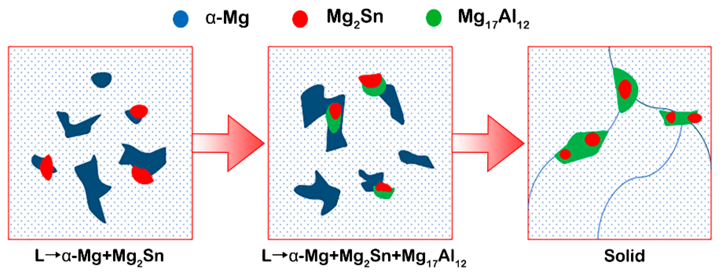 Crystals 09 00641 g006