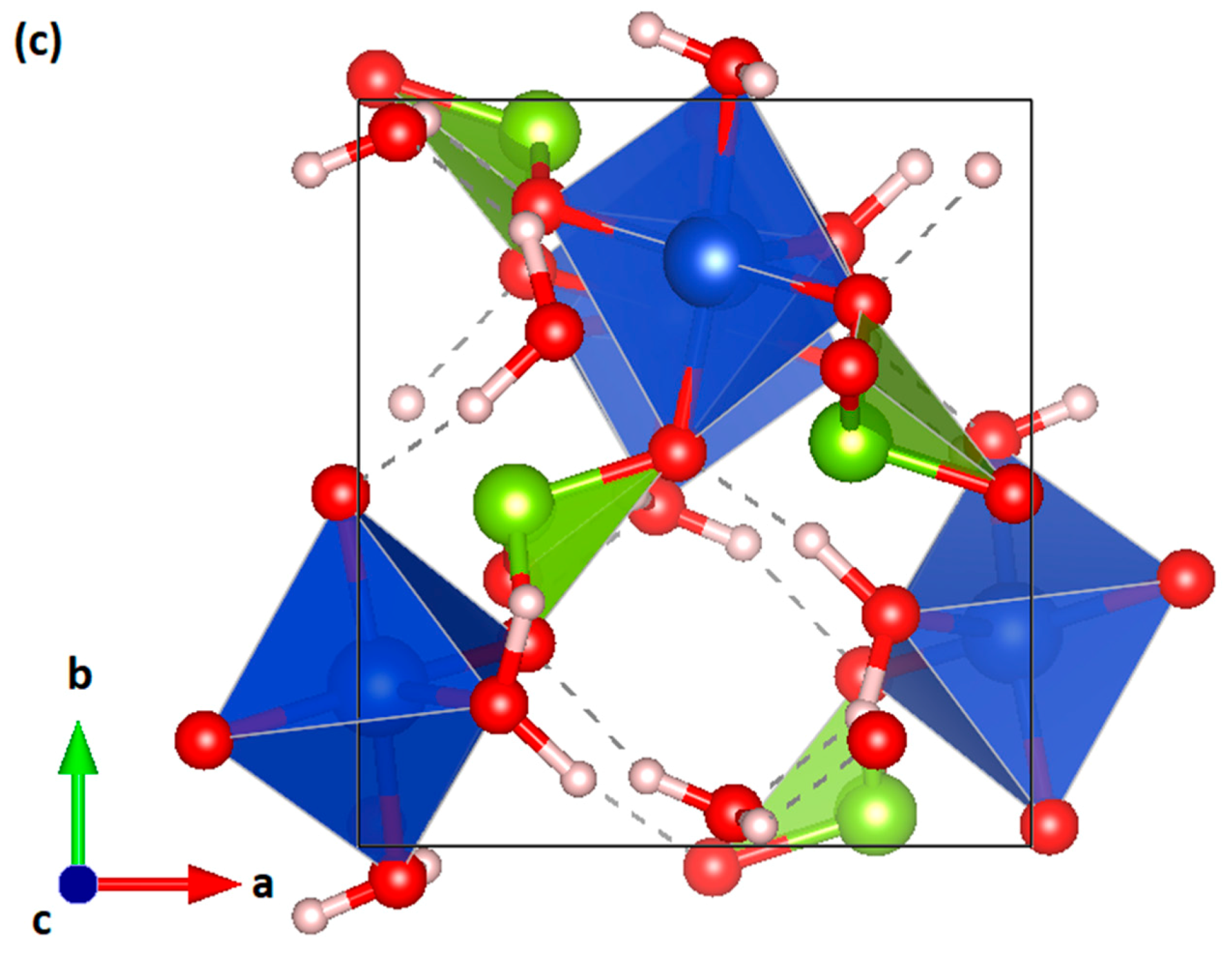 Crystals 09 00643 g001b Crystals 09 00643 g001b