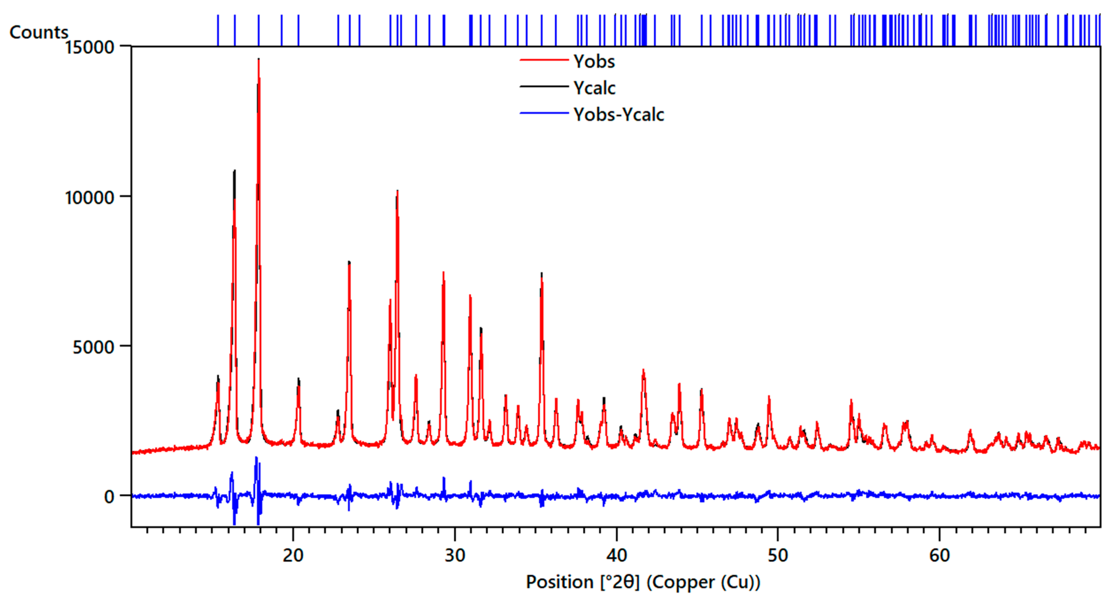 Crystals 09 00643 g002 Crystals 09 00643 g002