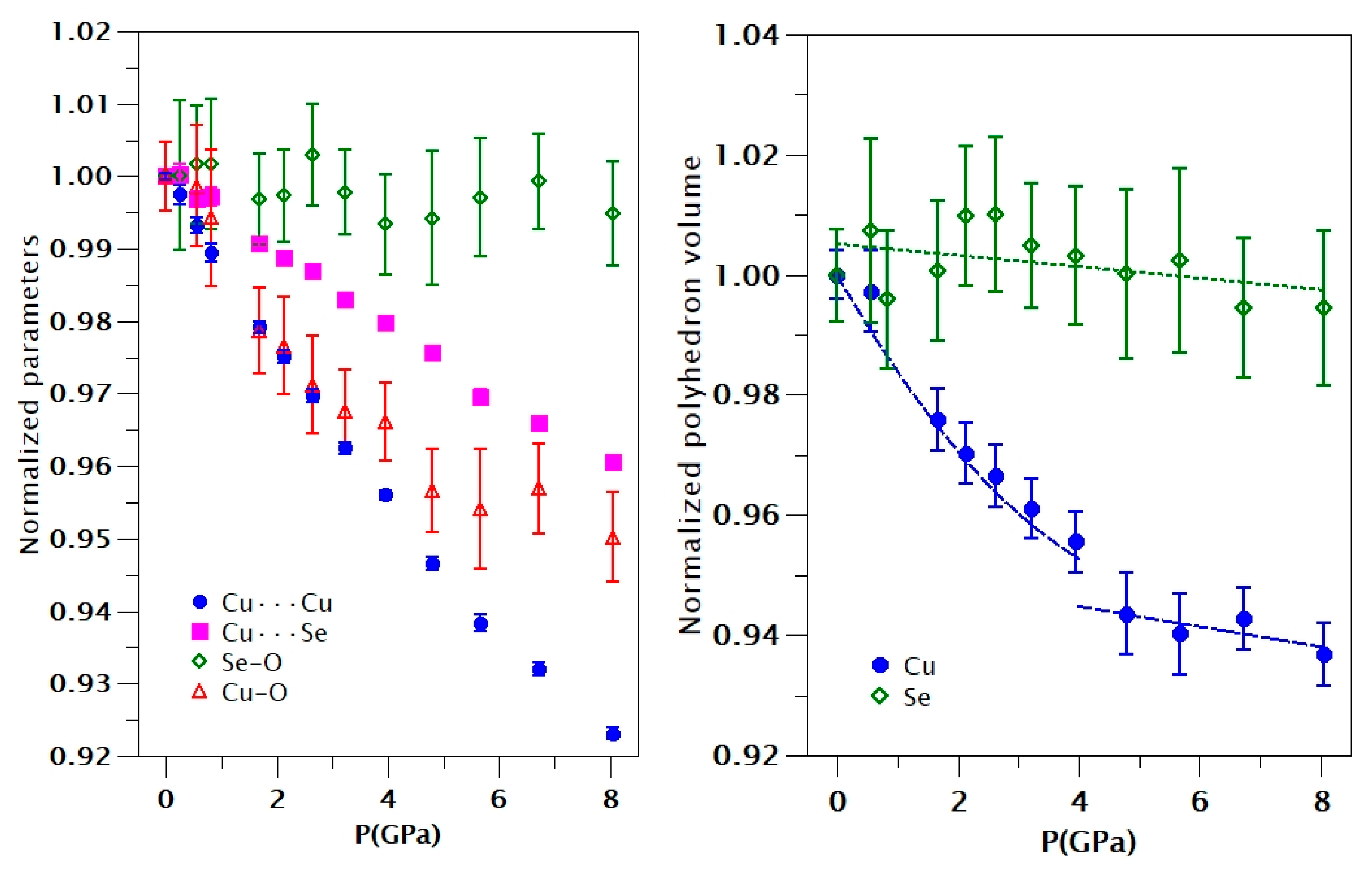 Crystals 09 00643 g004 Crystals 09 00643 g004