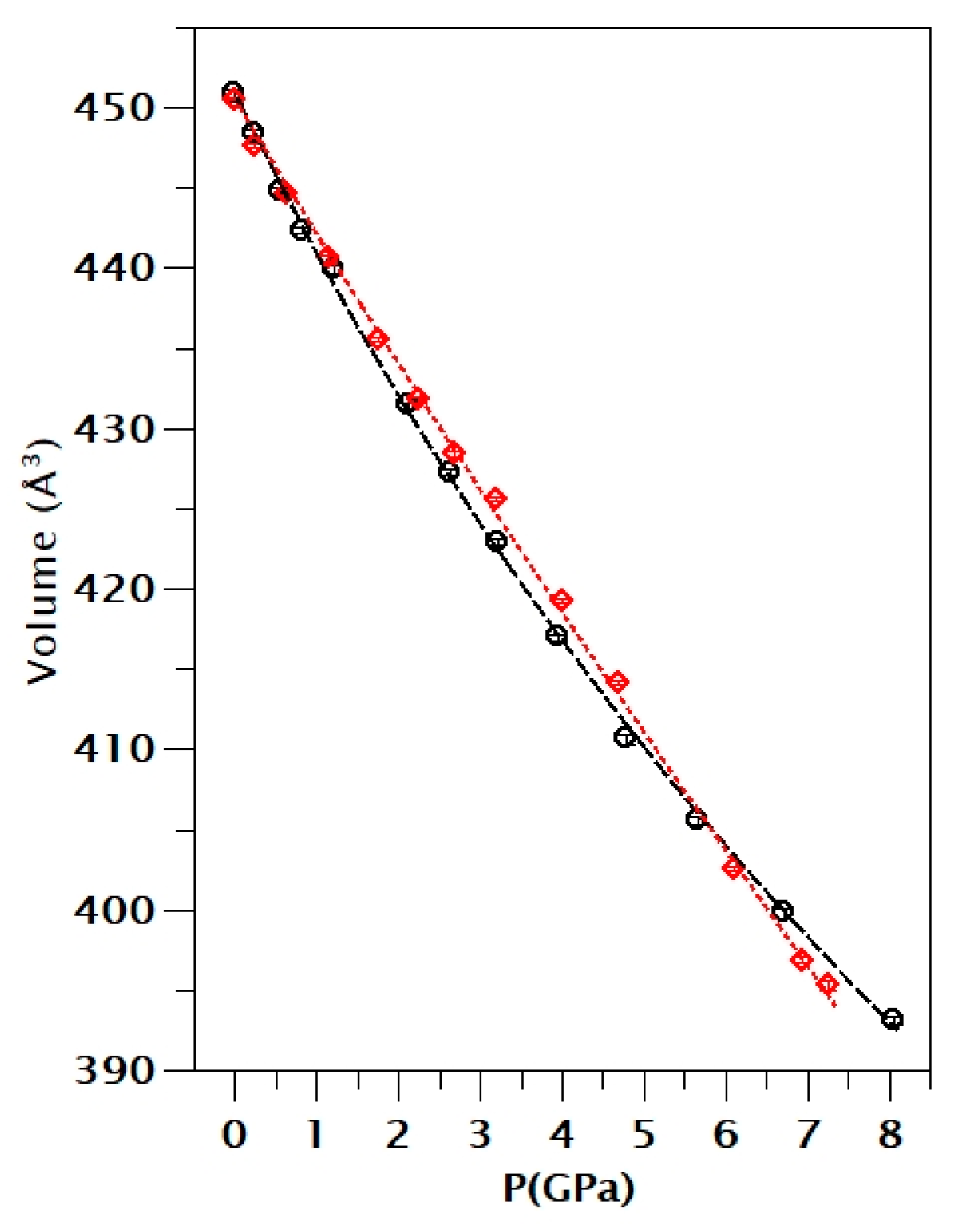 Crystals 09 00643 g006 Crystals 09 00643 g006