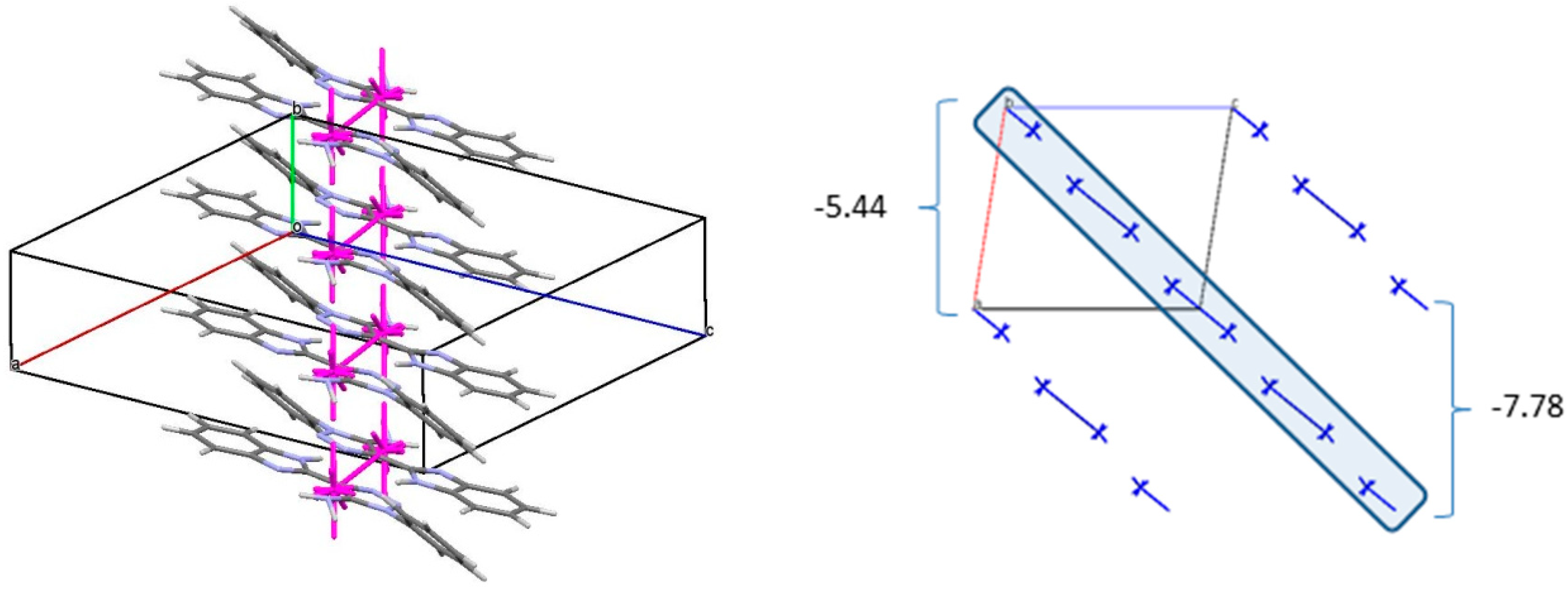 Crystals 09 00644 g007