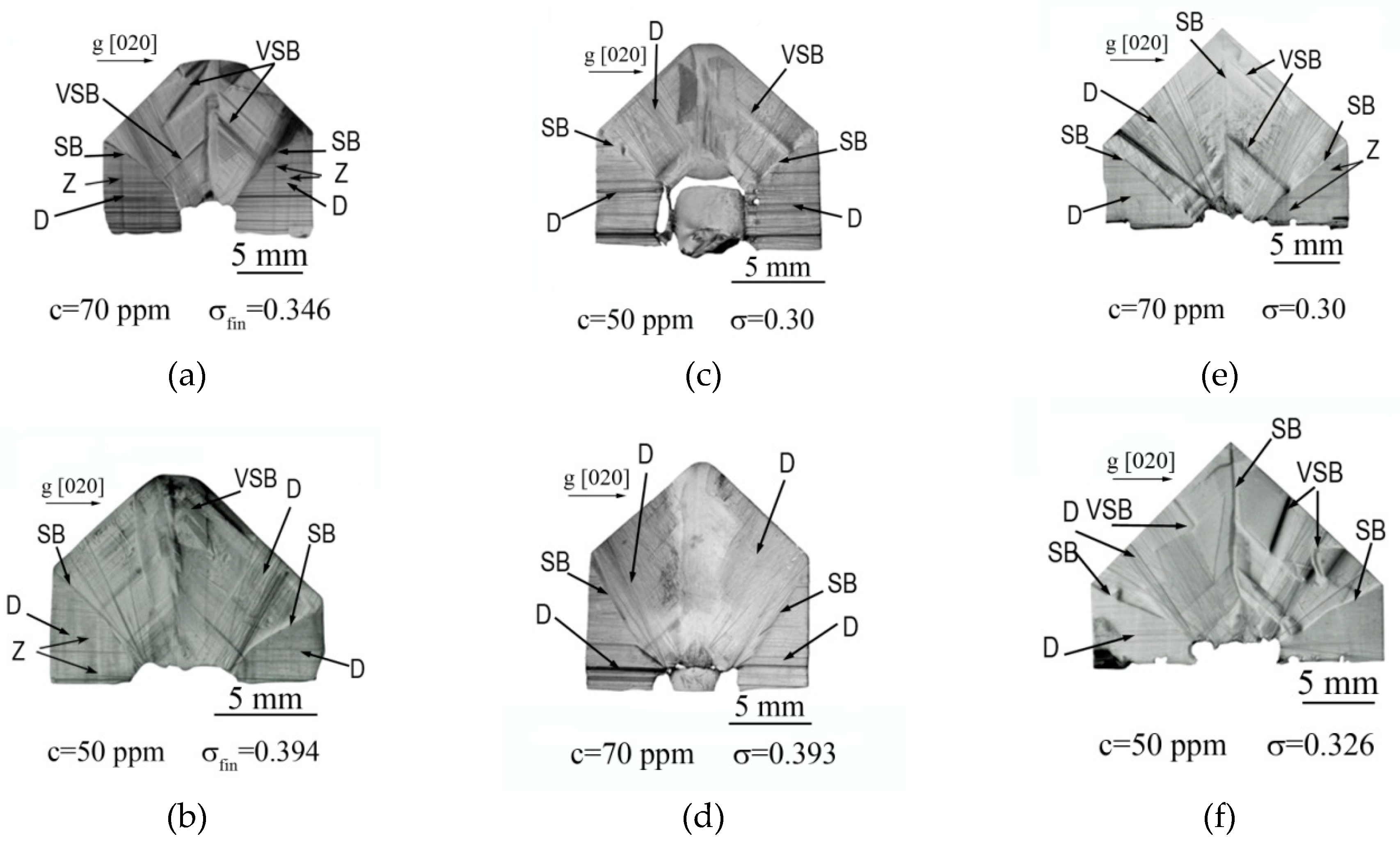 Crystals 09 00646 g004