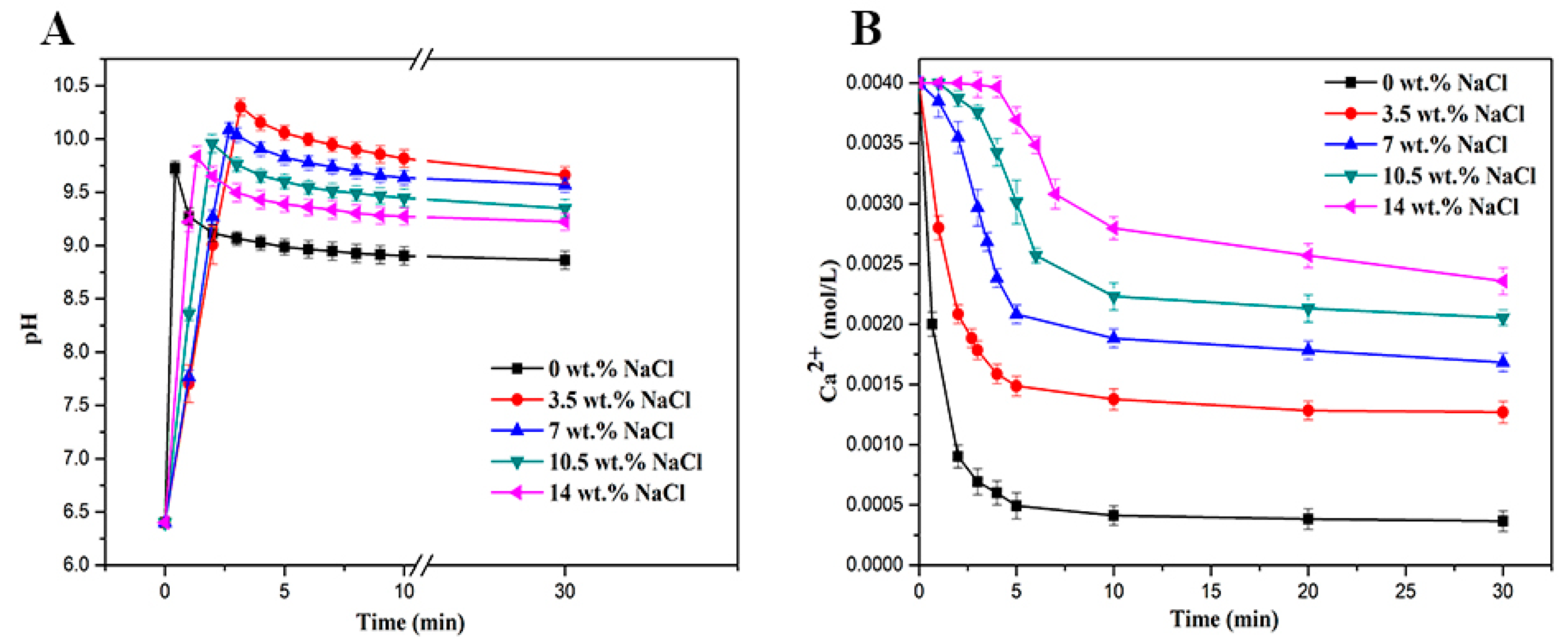 Crystals 09 00647 g001