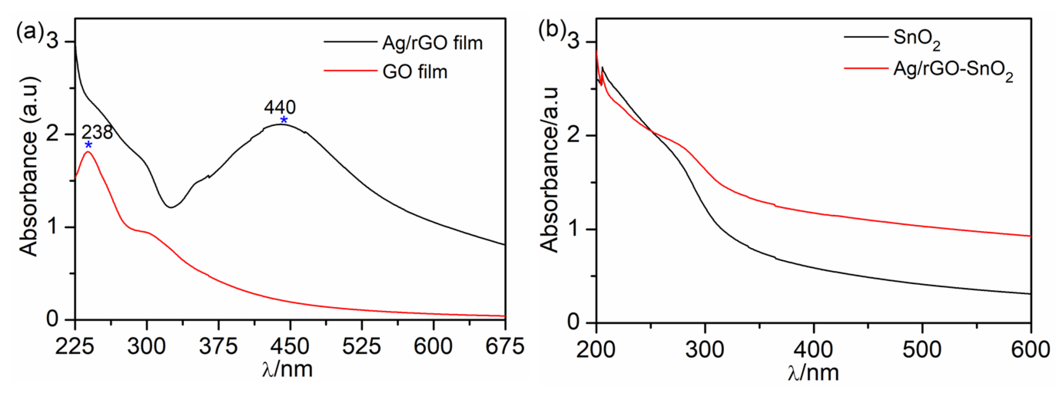 Crystals 09 00648 g005