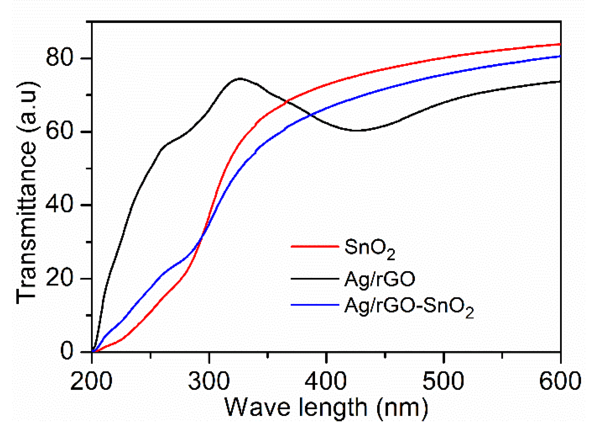 Crystals 09 00648 g006