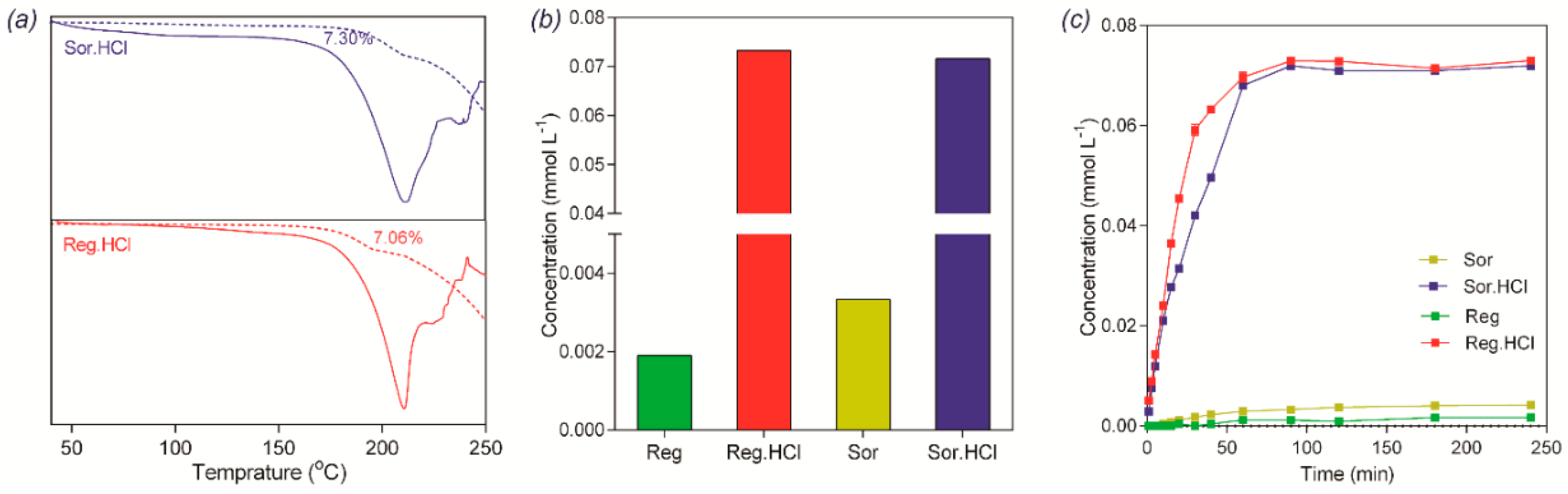 Crystals 09 00649 g010 Crystals 09 00649 g010