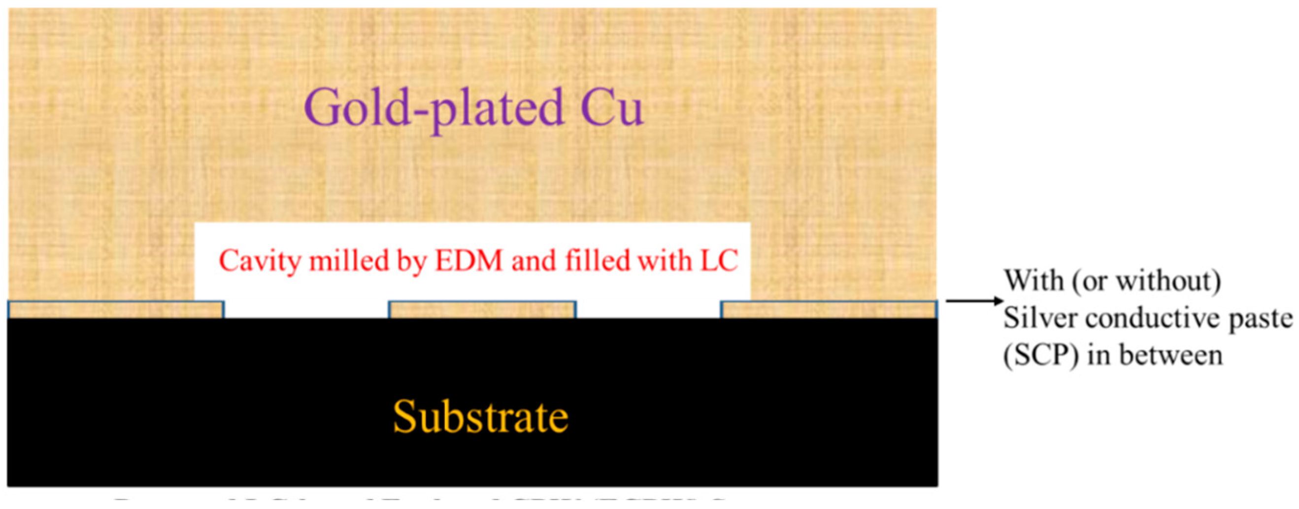Crystals 09 00650 g002 Crystals 09 00650 g002