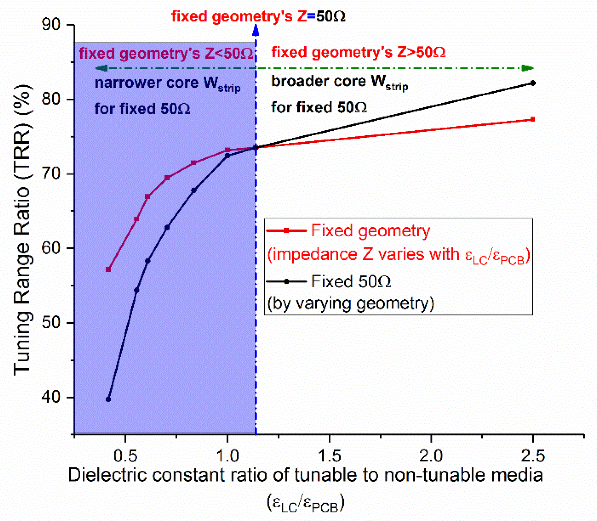 Crystals 09 00650 g003 Crystals 09 00650 g003