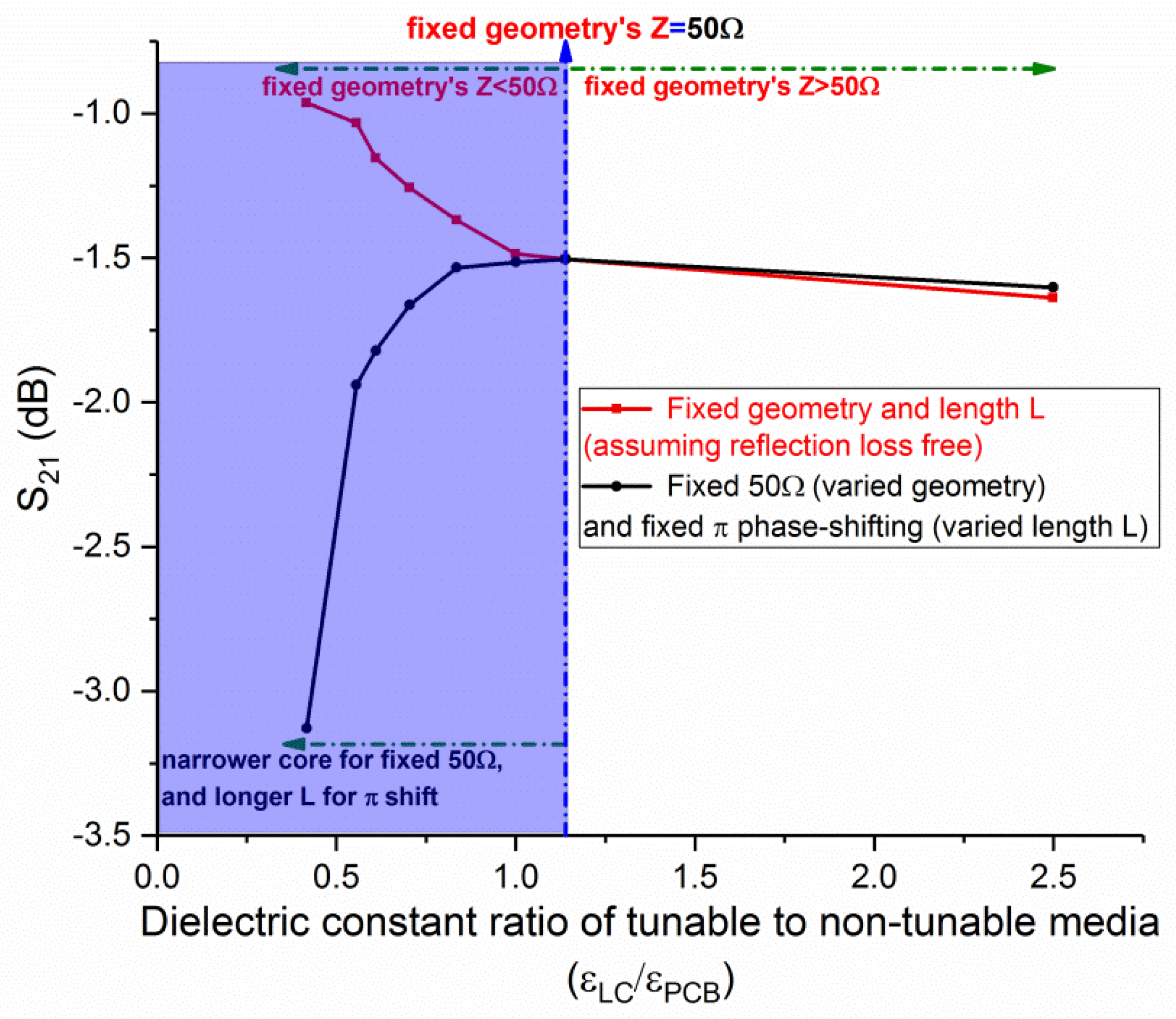 Crystals 09 00650 g005 Crystals 09 00650 g005