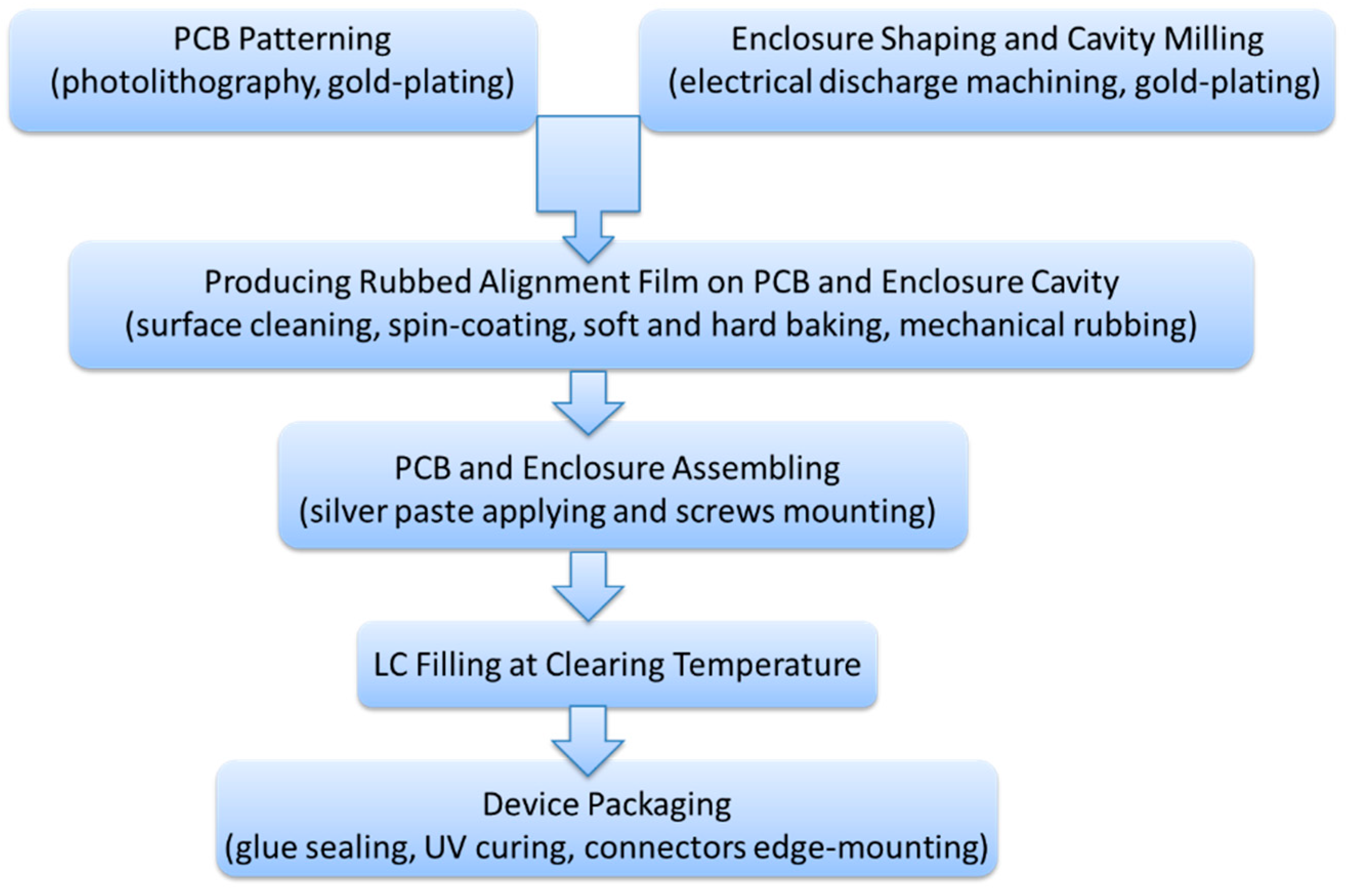 Crystals 09 00650 g008 Crystals 09 00650 g008