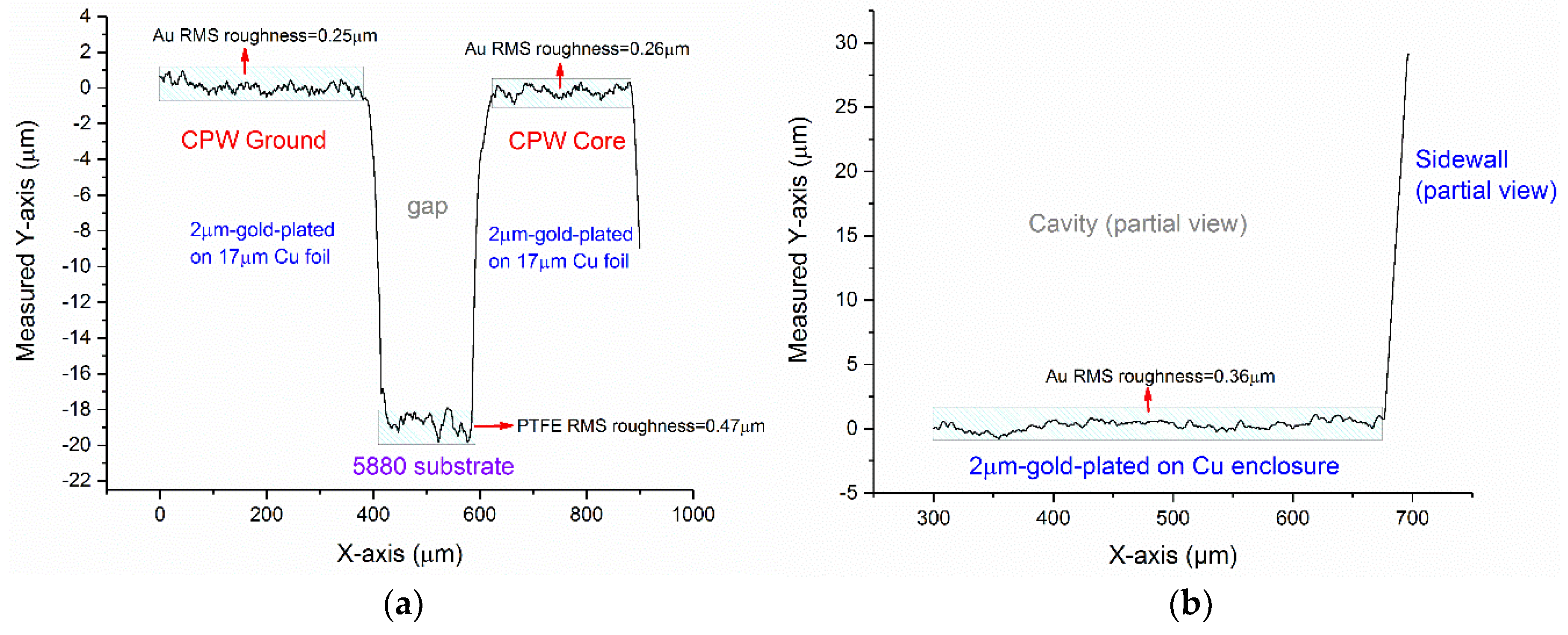 Crystals 09 00650 g009 Crystals 09 00650 g009