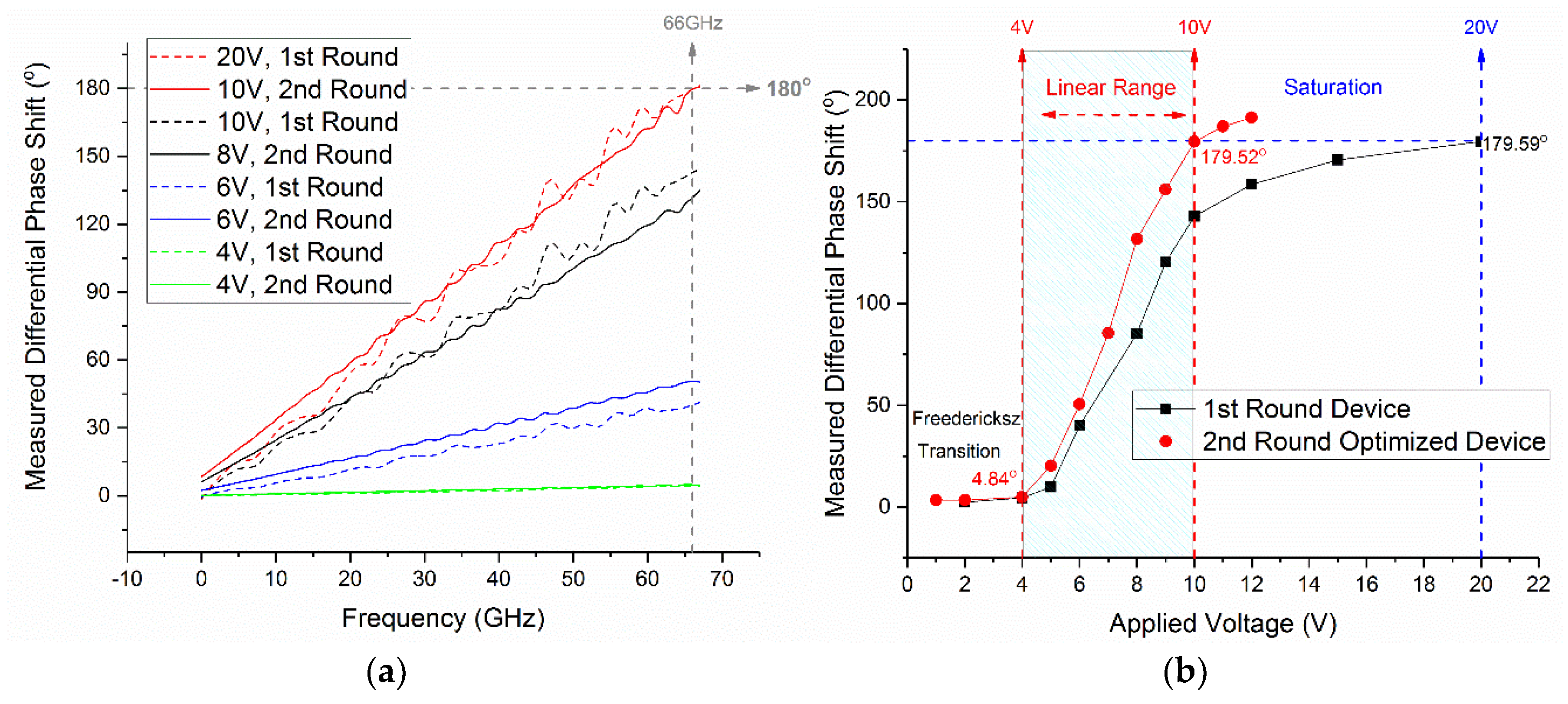 Crystals 09 00650 g012 Crystals 09 00650 g012