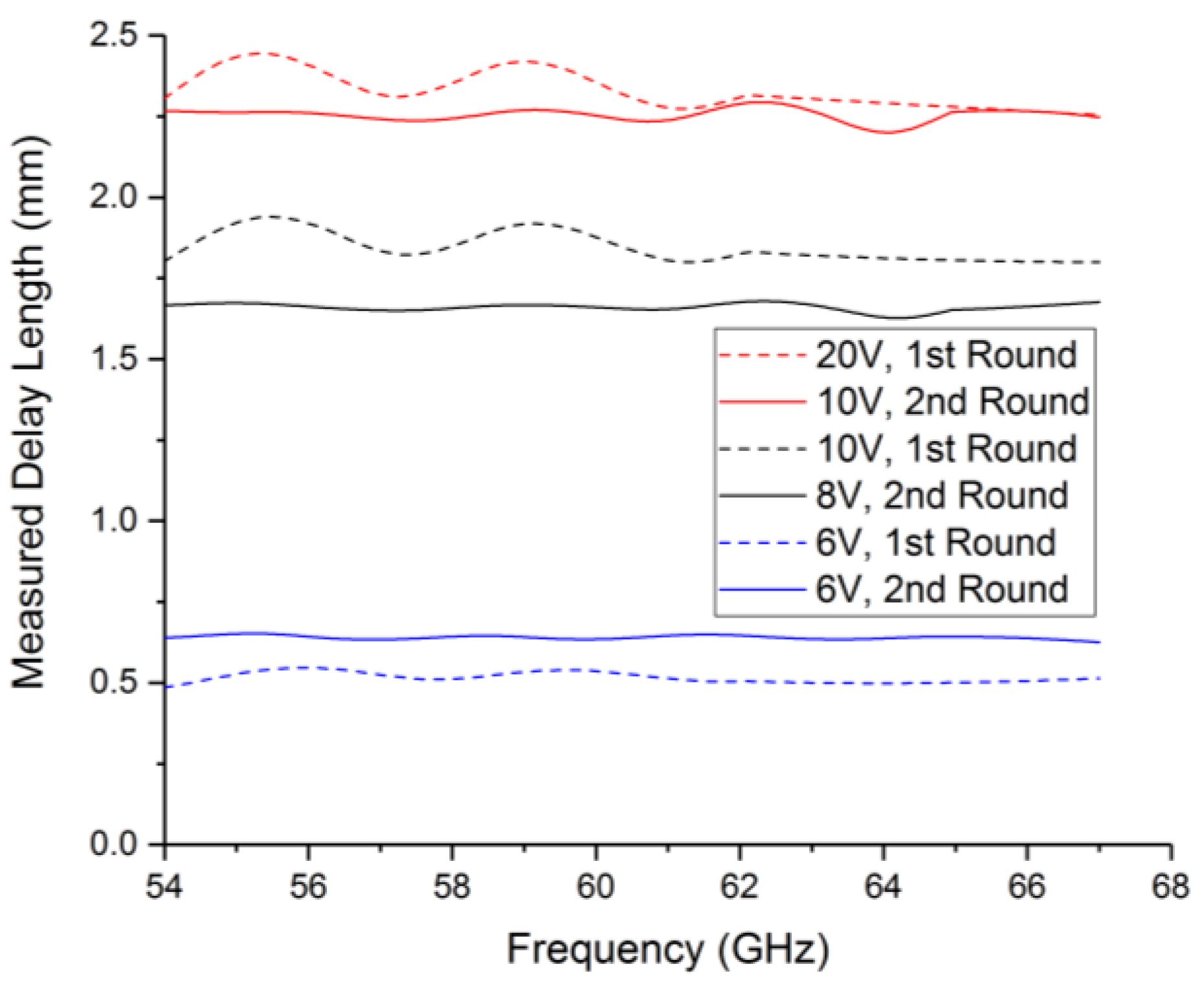 Crystals 09 00650 g013 Crystals 09 00650 g013