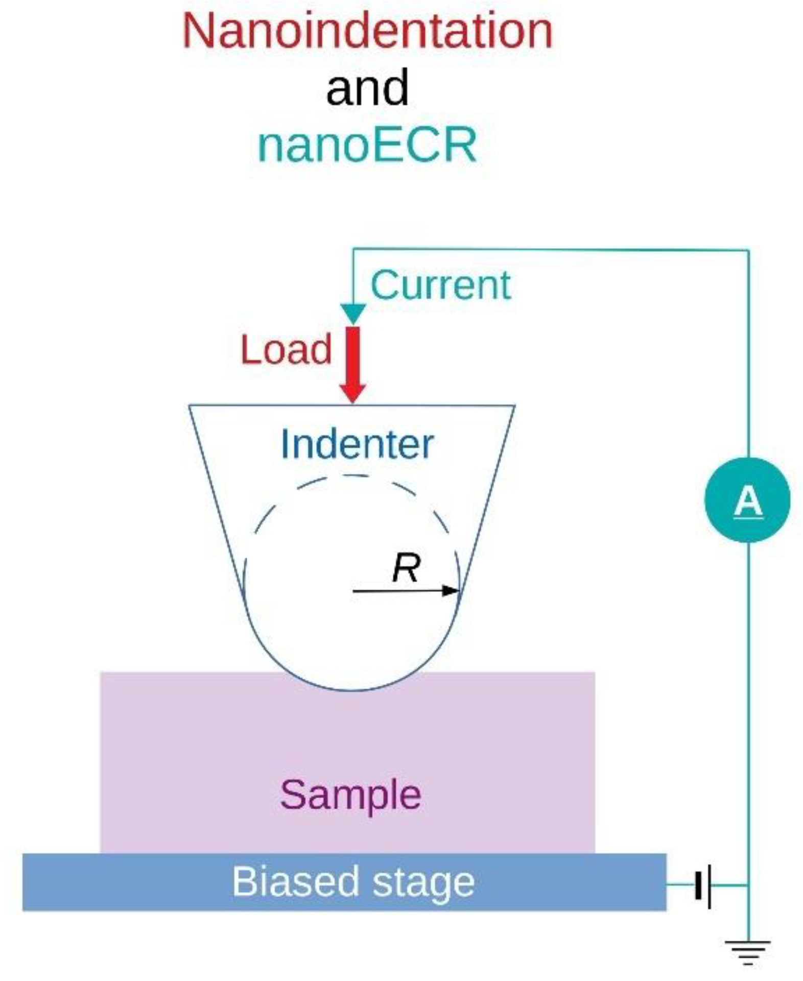Crystals 09 00651 g001