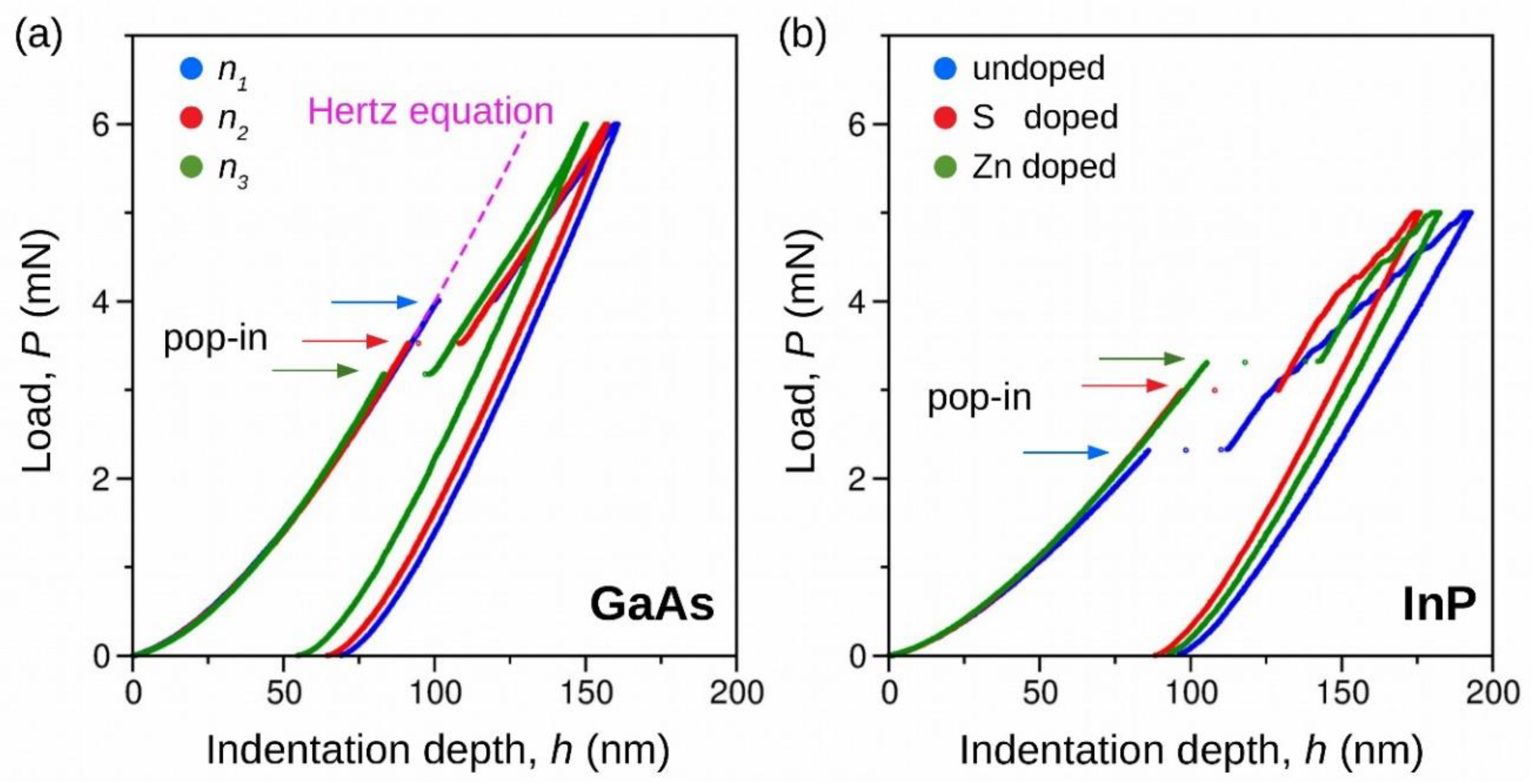 Crystals 09 00651 g002