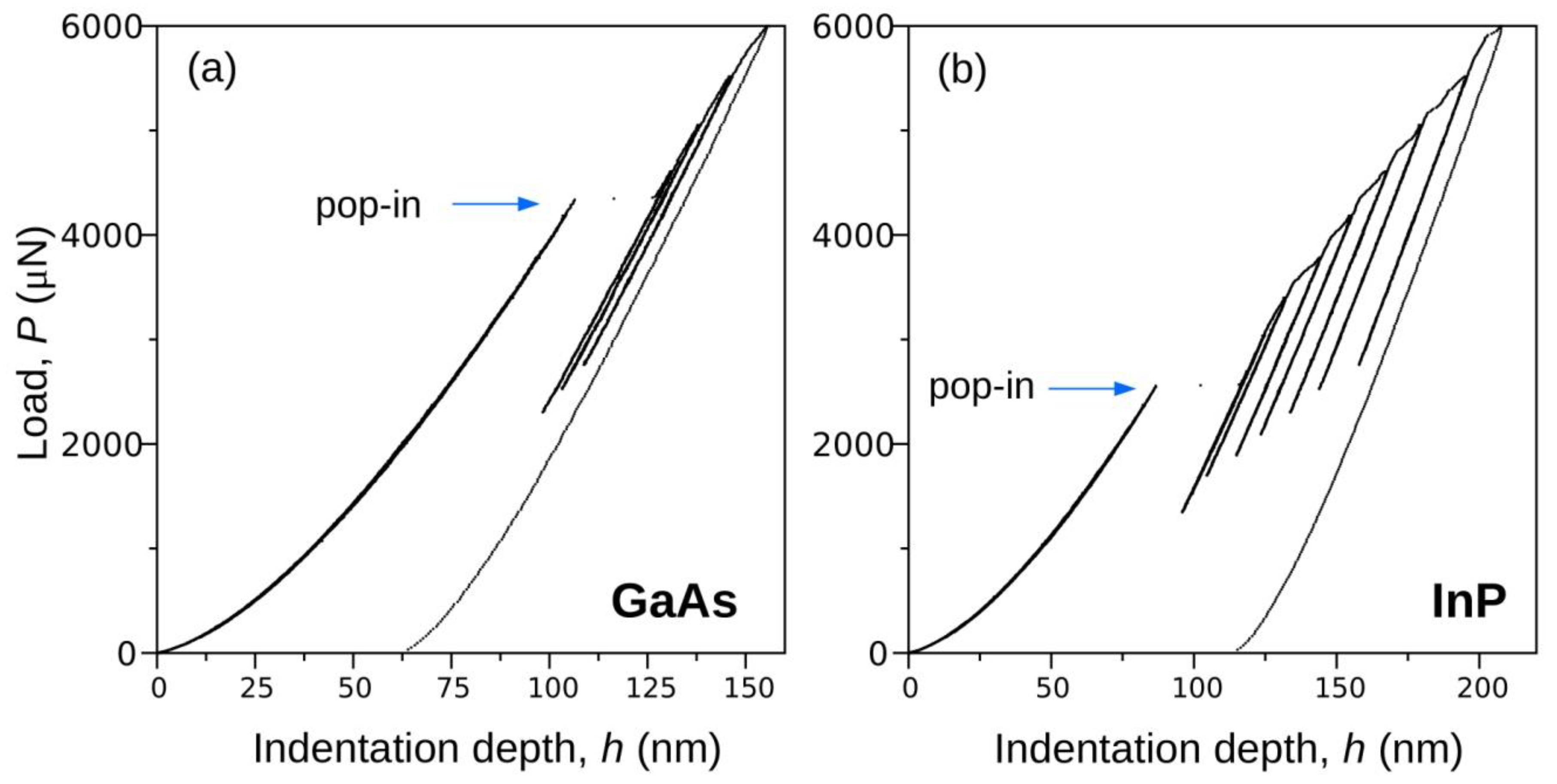 Crystals 09 00651 g003