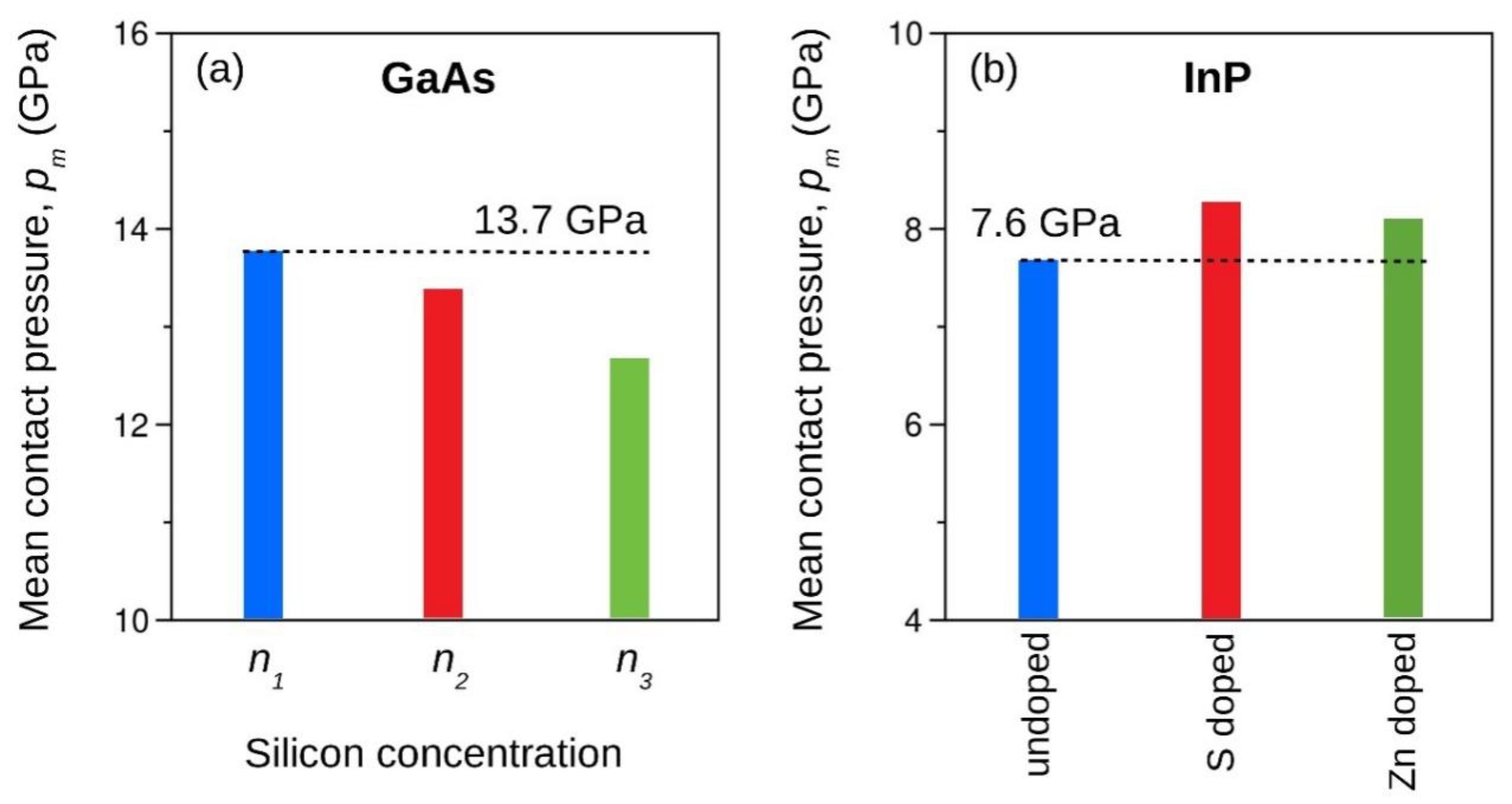 Crystals 09 00651 g004