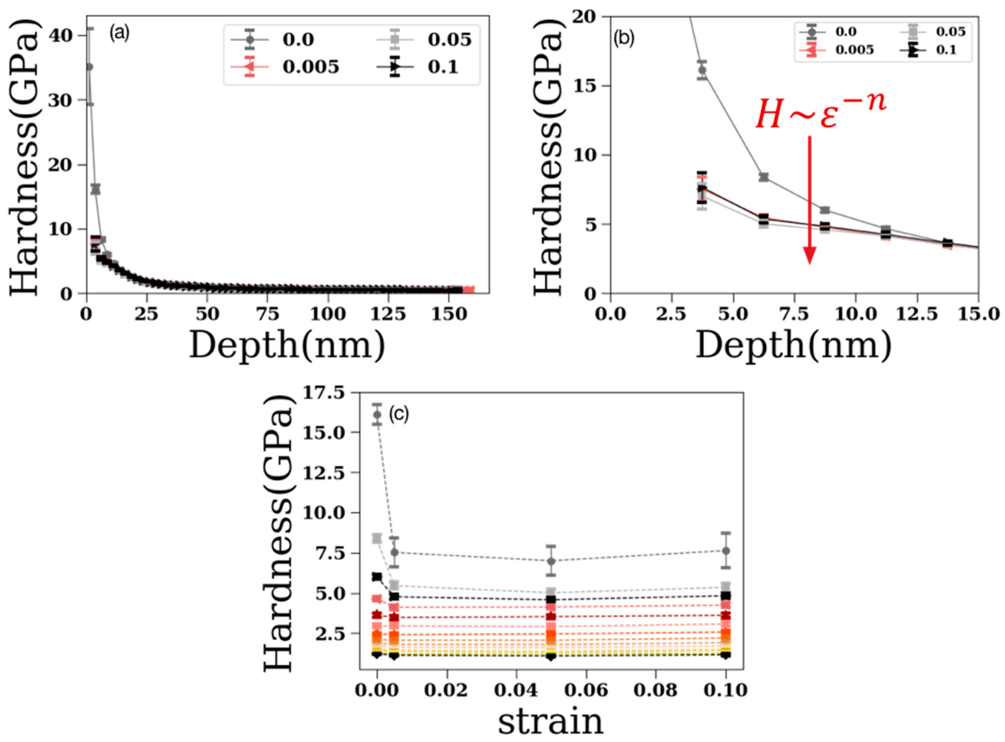 Crystals 09 00652 g007