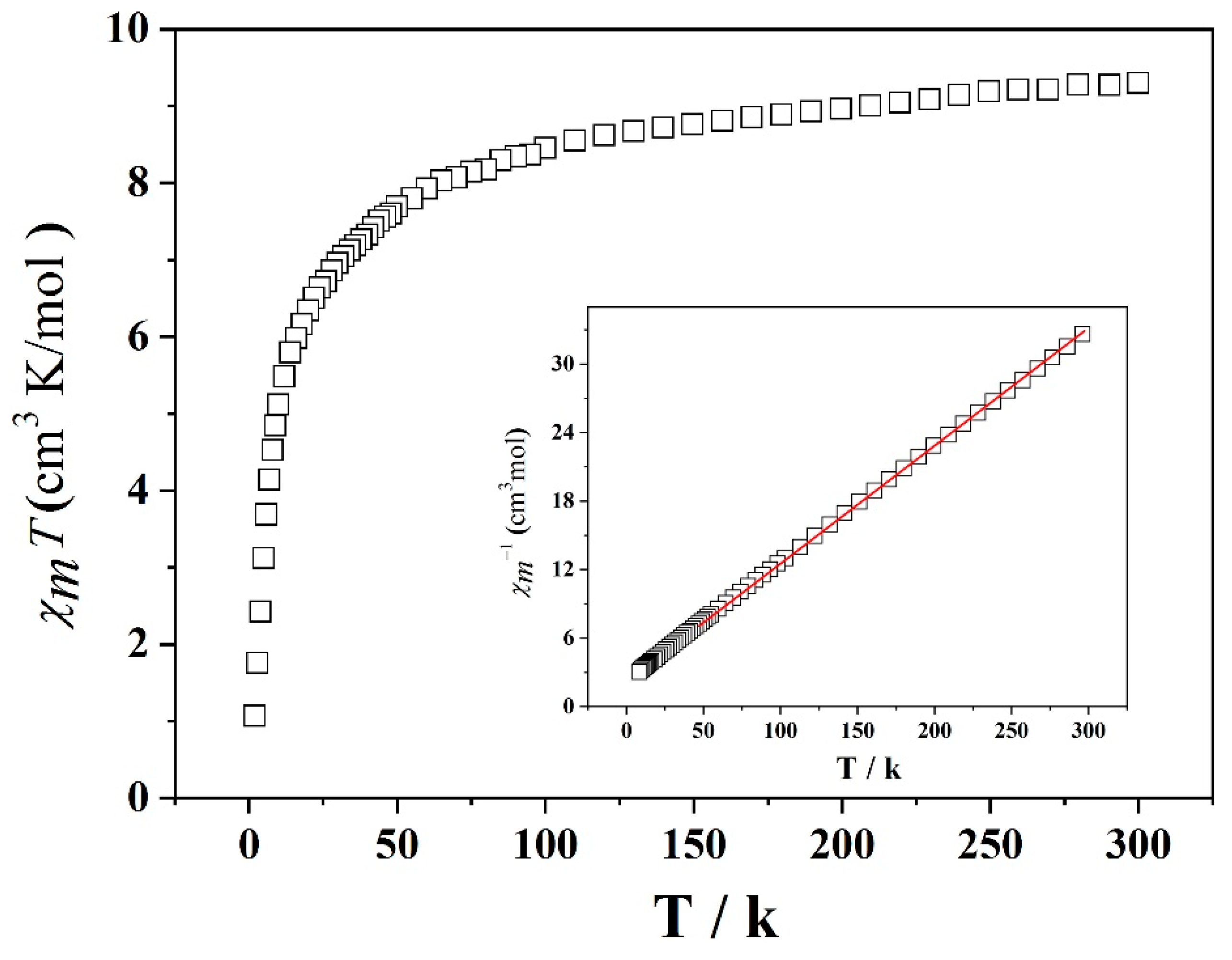 Crystals 09 00657 g006 Crystals 09 00657 g006
