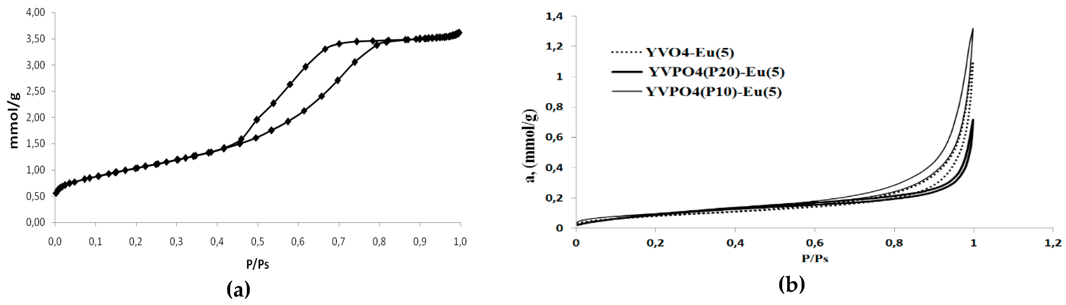 Crystals 09 00658 g002 550