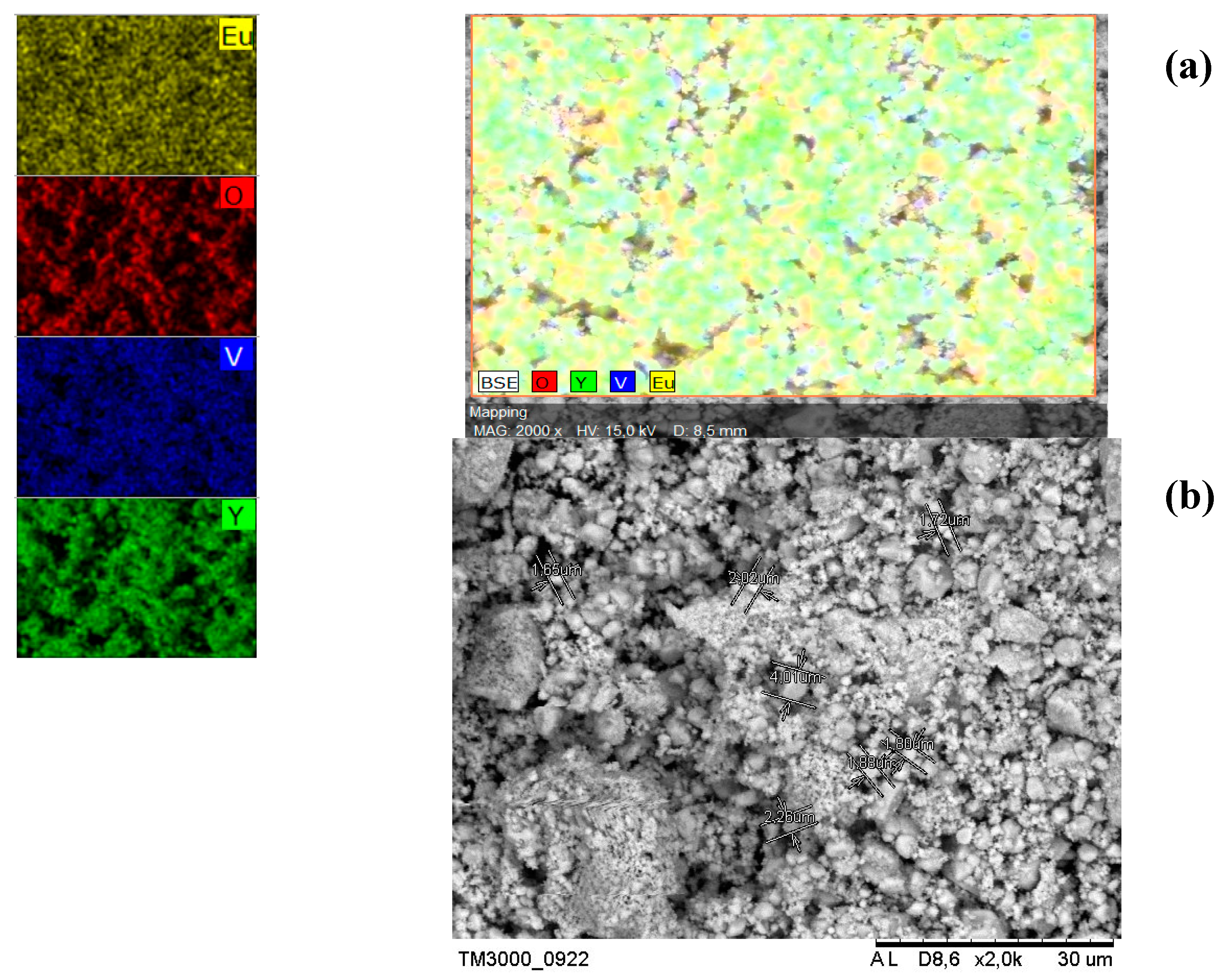 Crystals 09 00658 g003 550