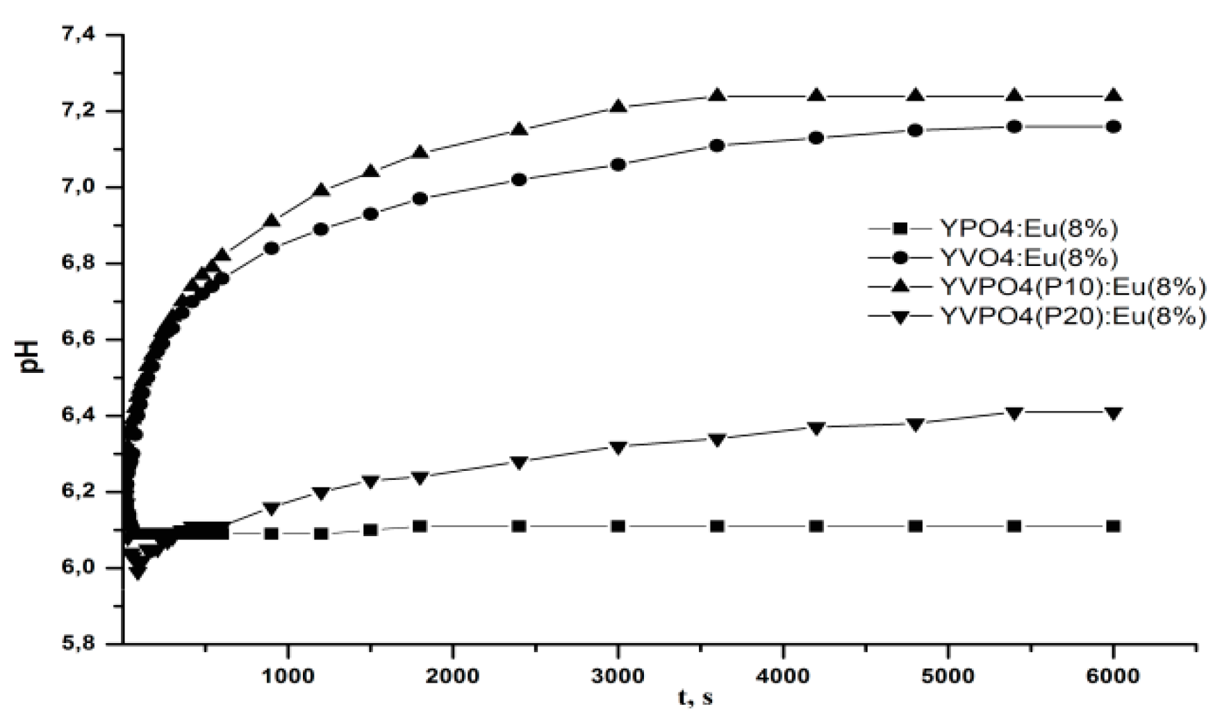 Crystals 09 00658 g004 550
