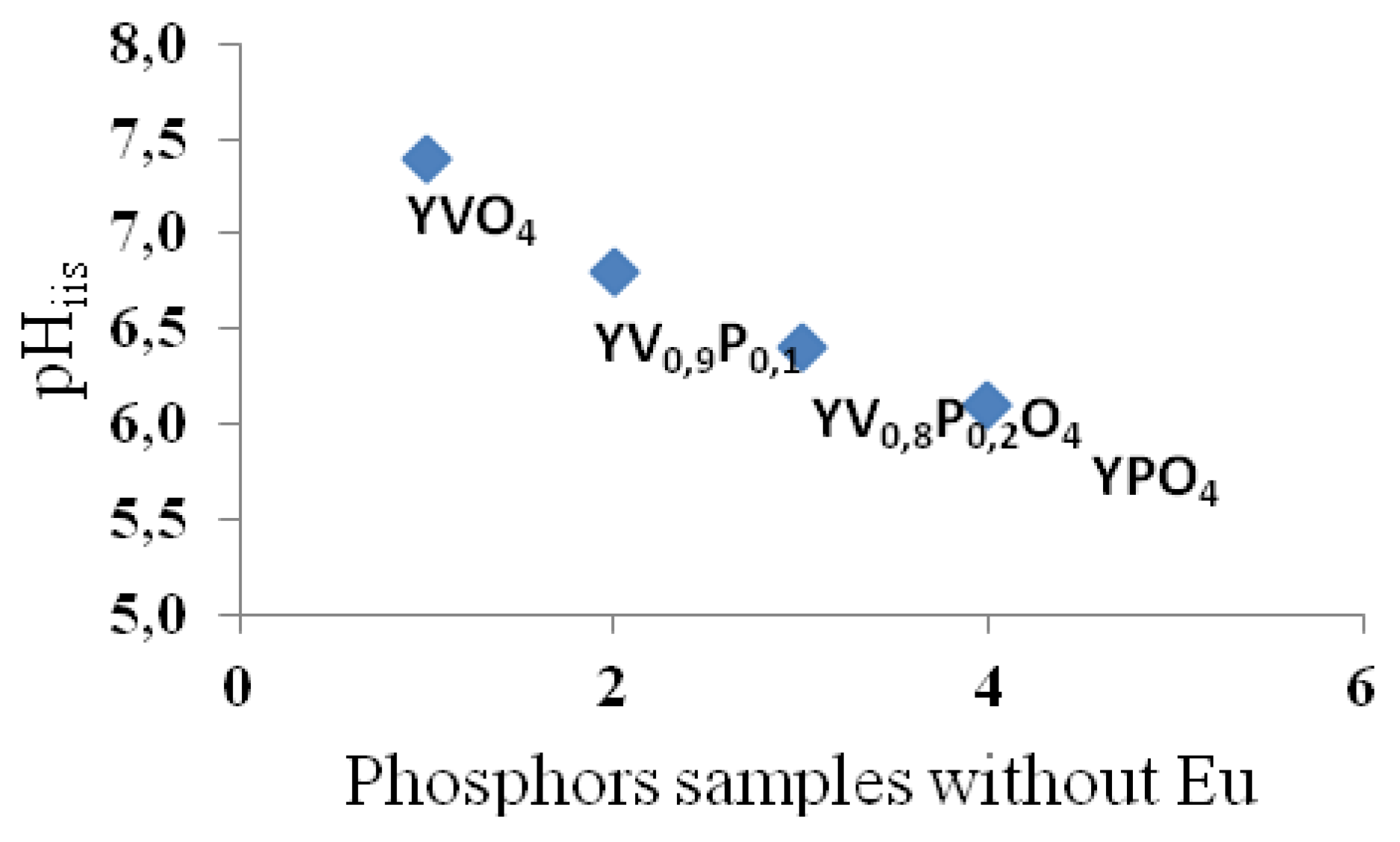 Crystals 09 00658 g005 550