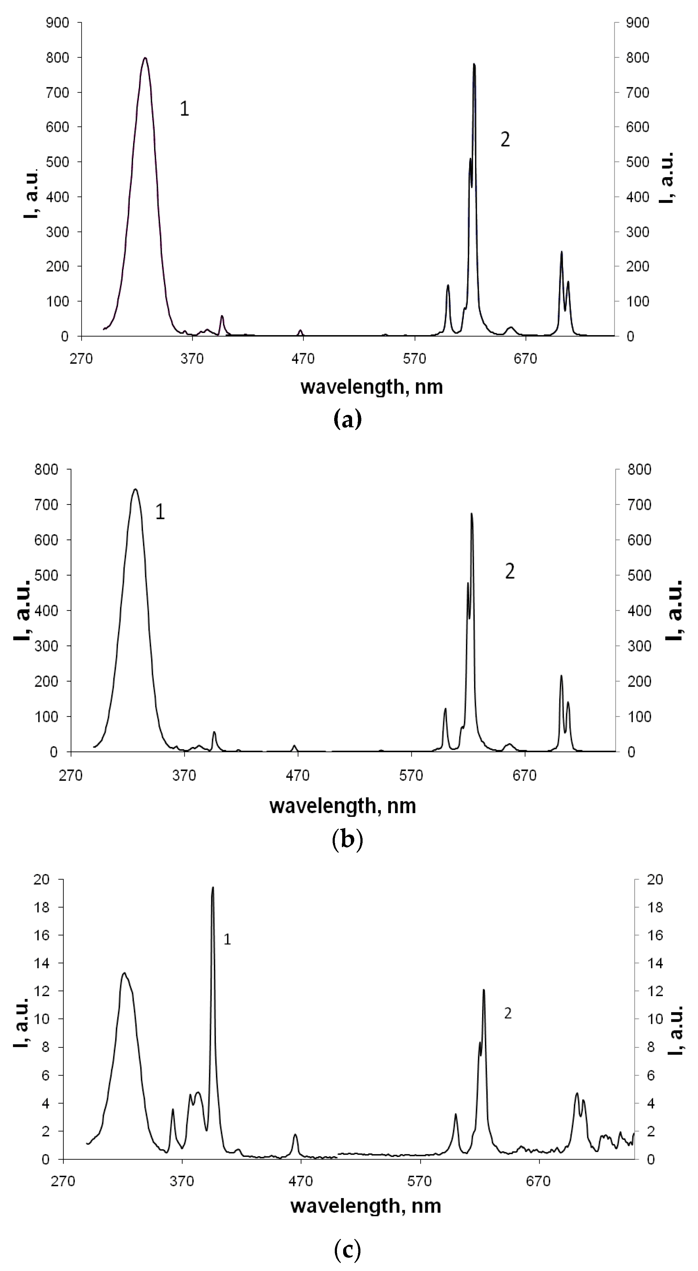 Crystals 09 00658 g010 550