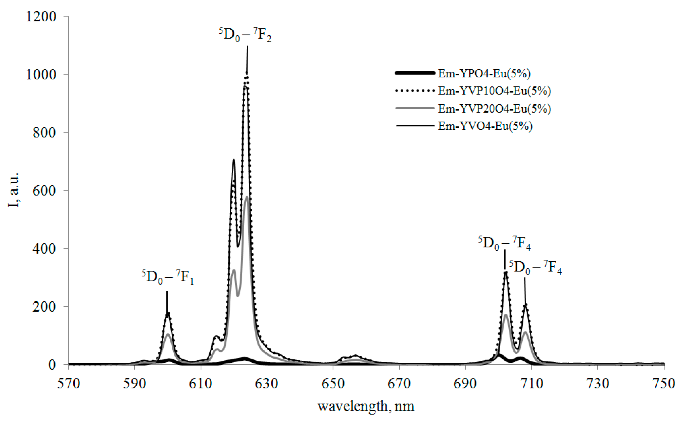 Crystals 09 00658 g011 550