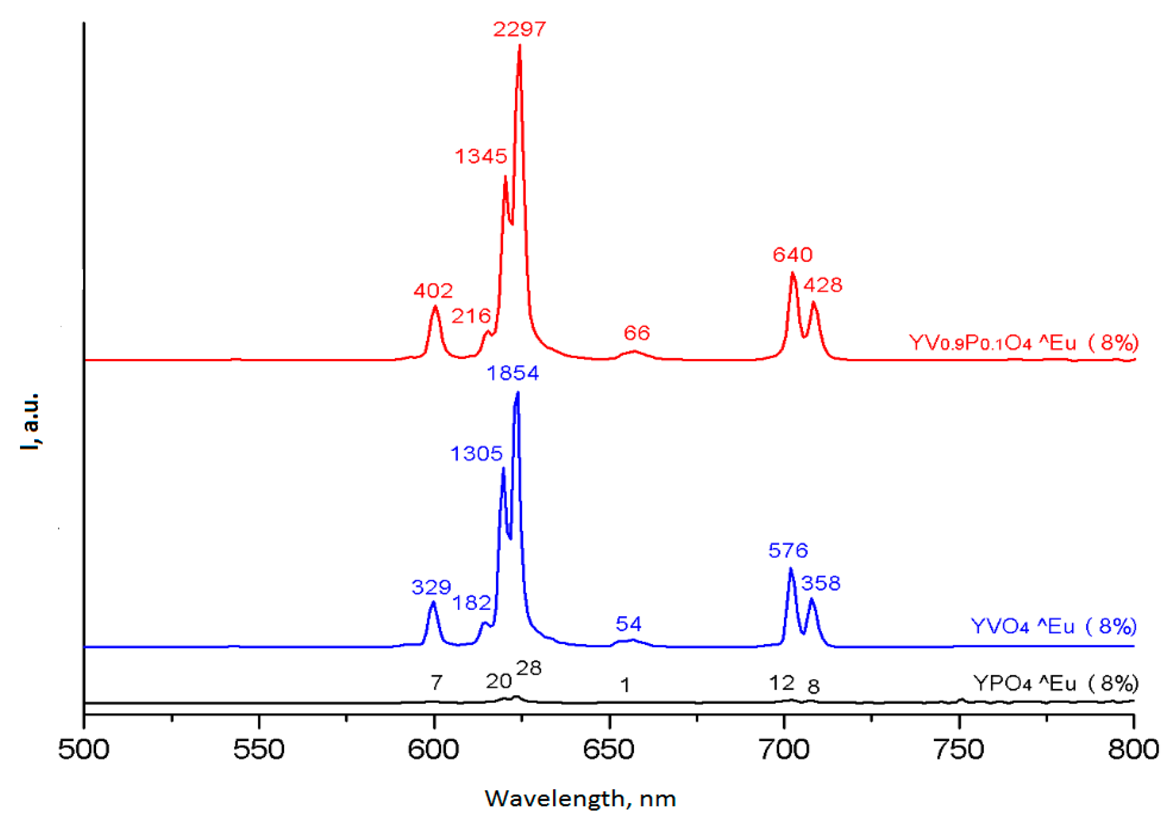 Crystals 09 00658 g012 550