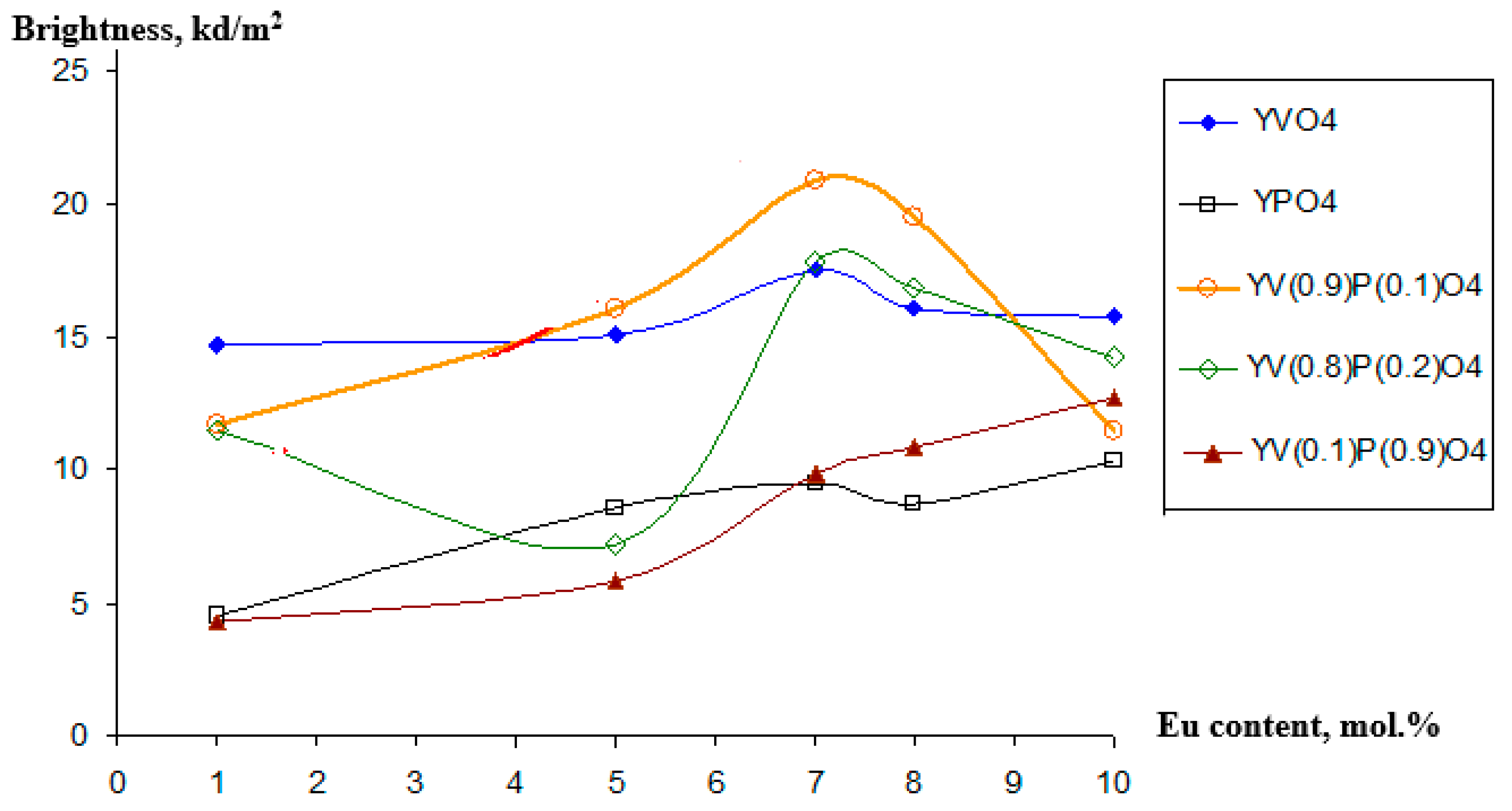 Crystals 09 00658 g013 550